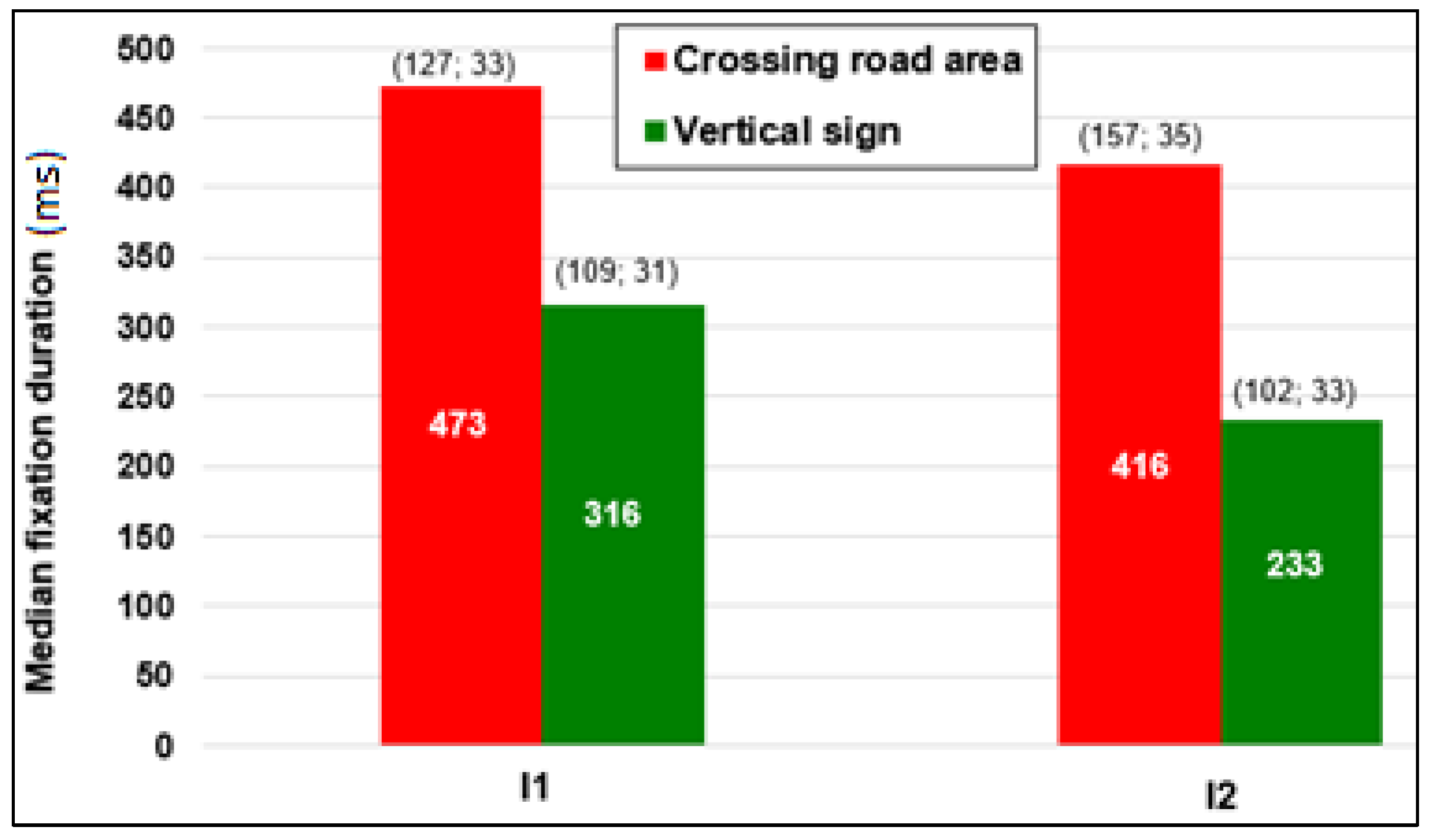 Coatings 12 00150 g007 550