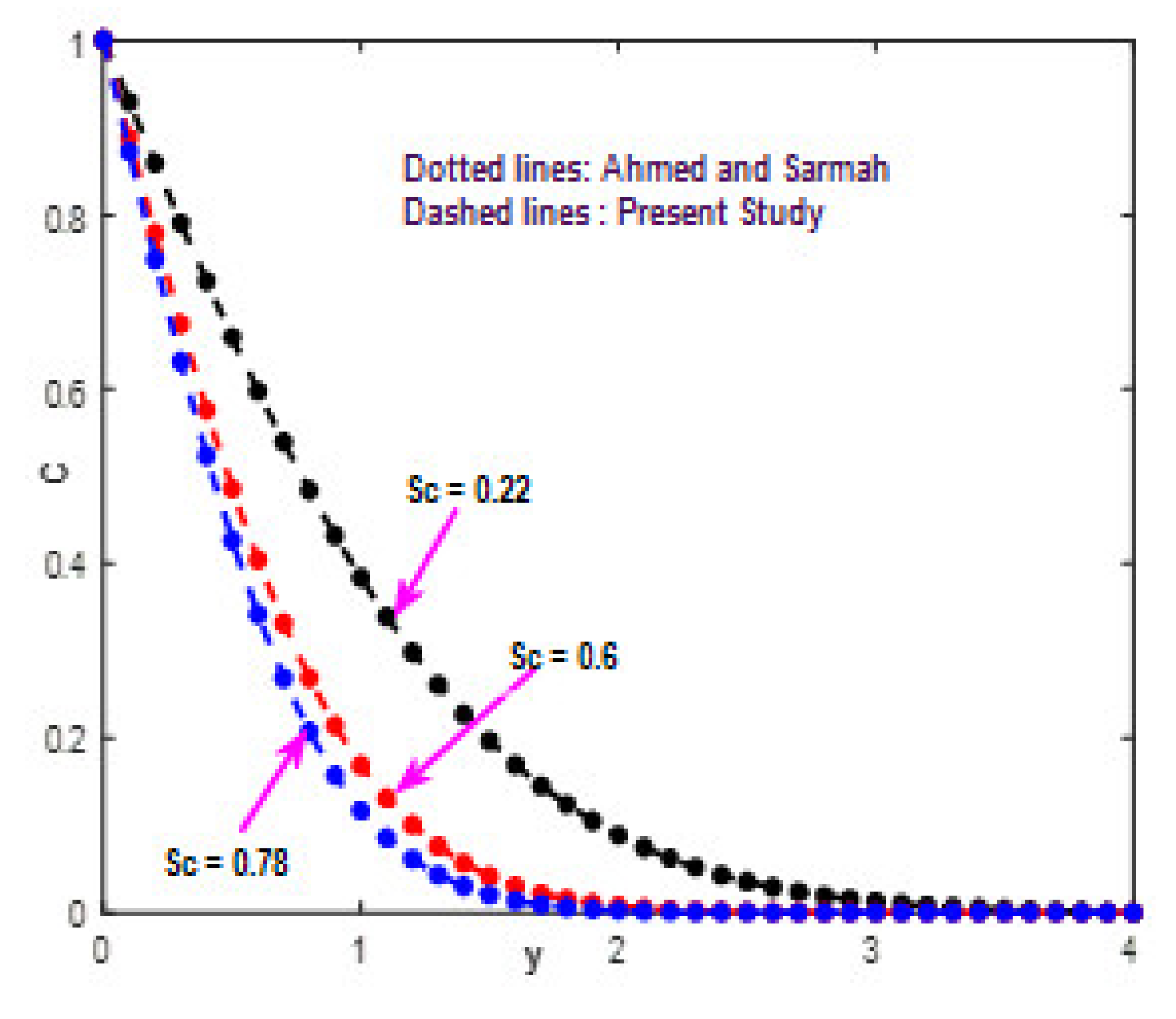 Coatings 12 00151 g002