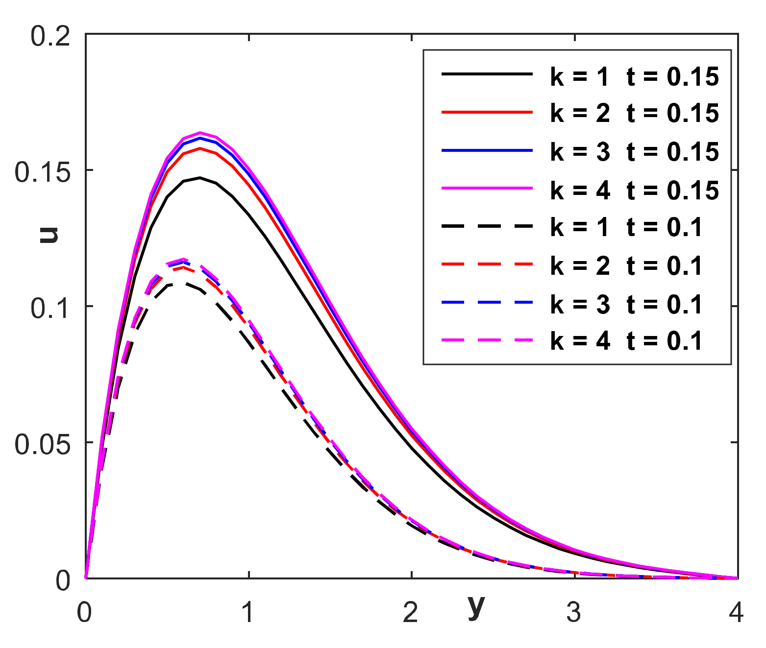 Coatings 12 00151 g004
