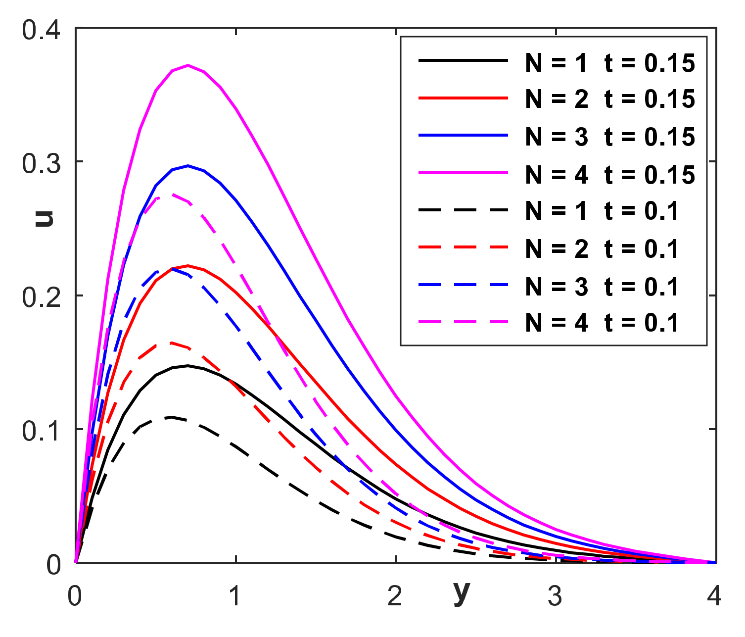 Coatings 12 00151 g006