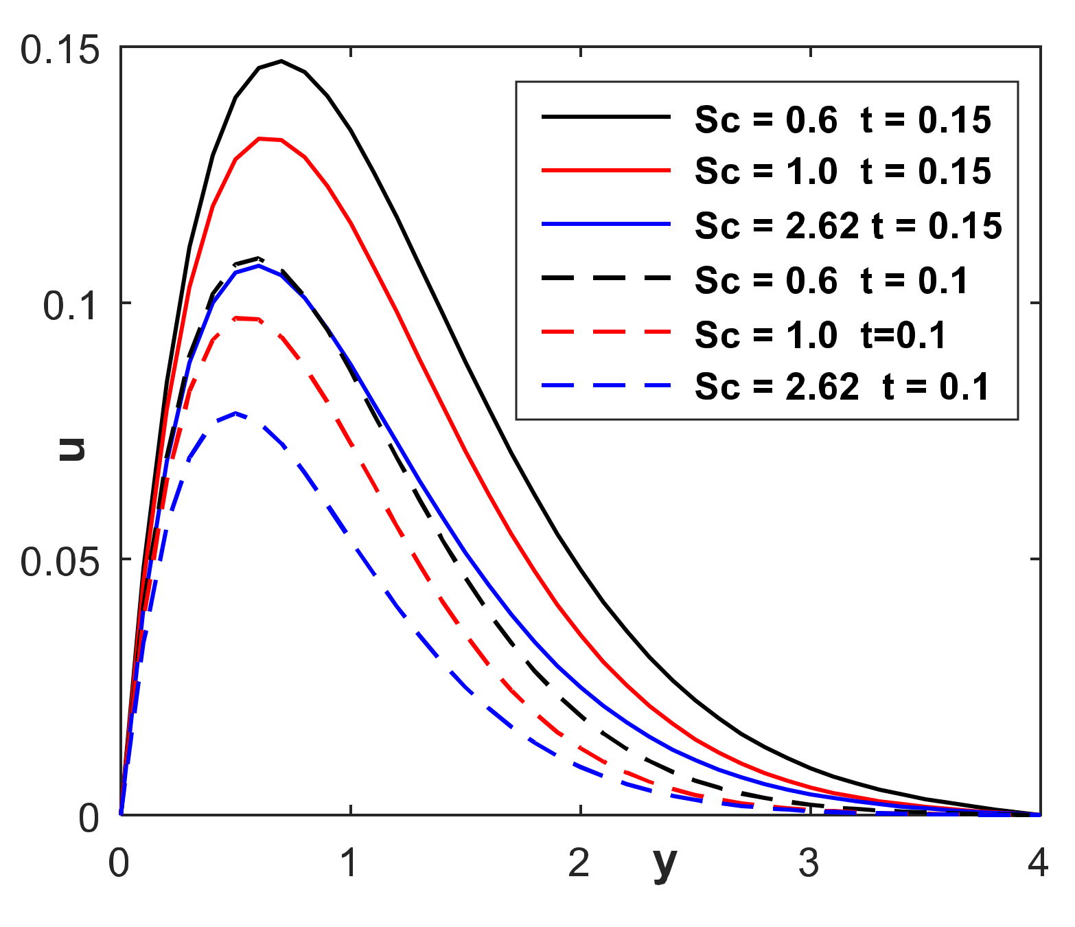 Coatings 12 00151 g007