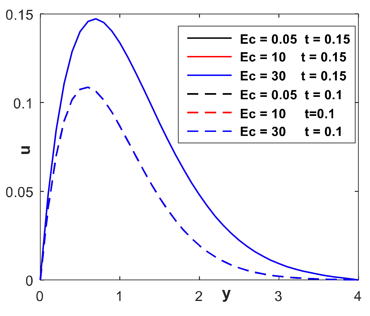 Coatings 12 00151 g009