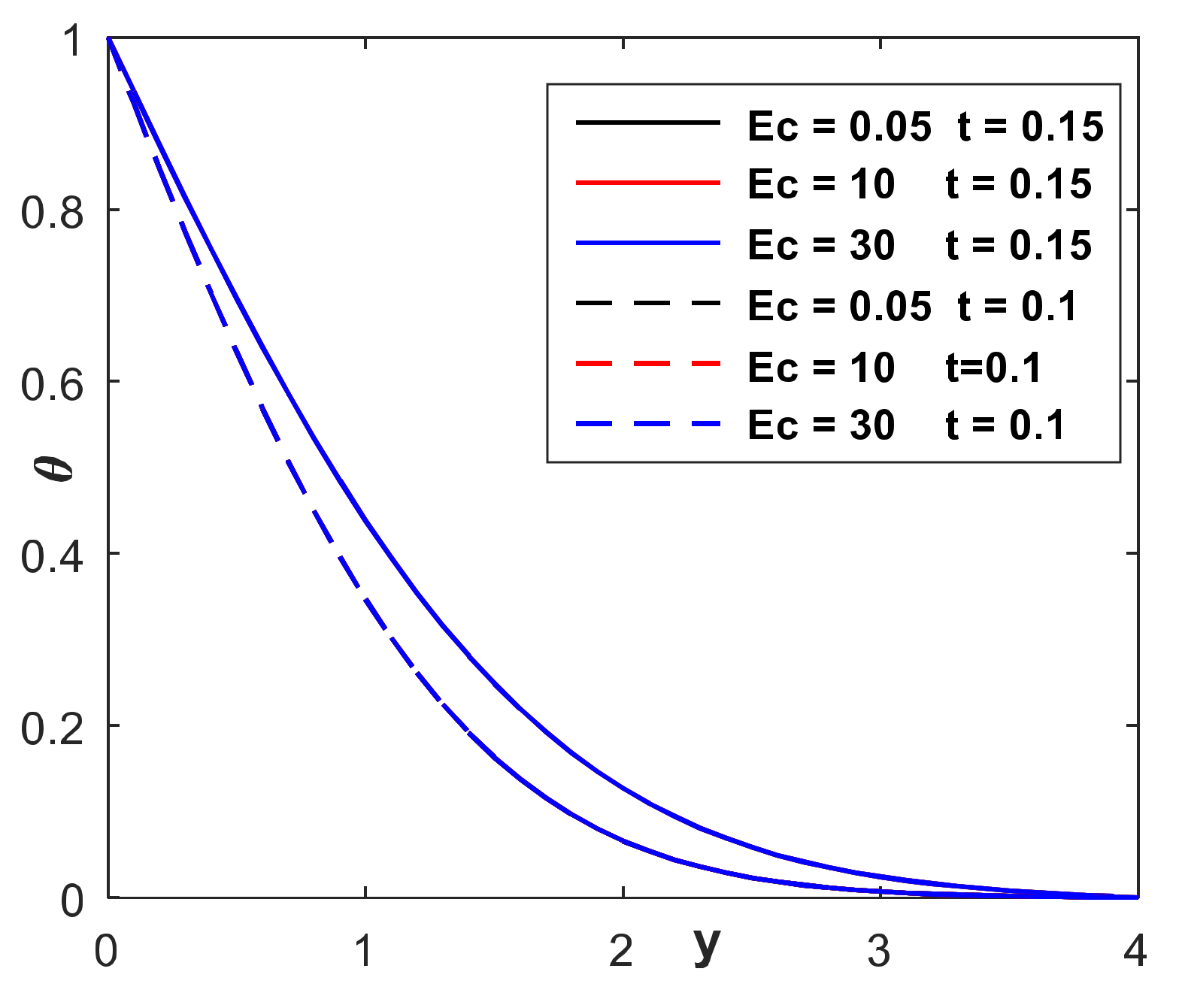 Coatings 12 00151 g010