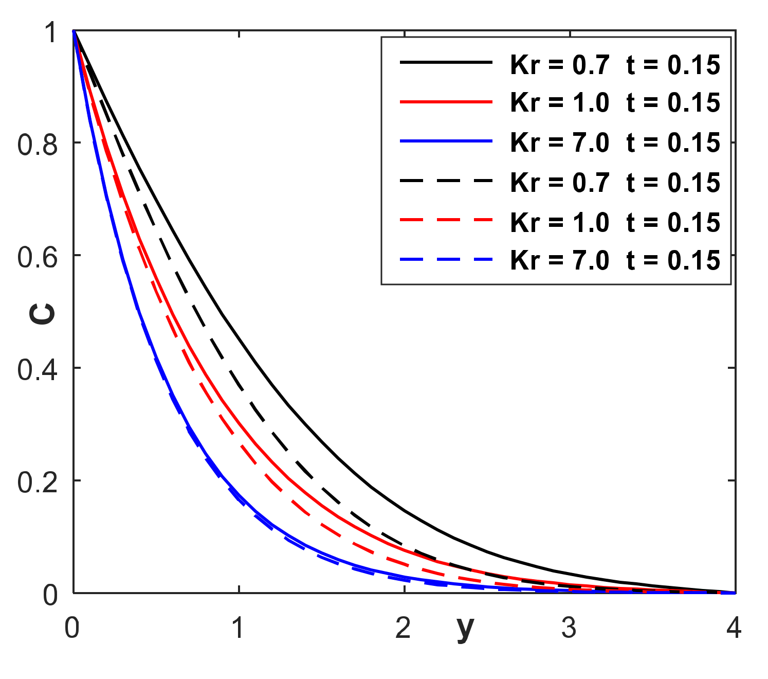 Coatings 12 00151 g014