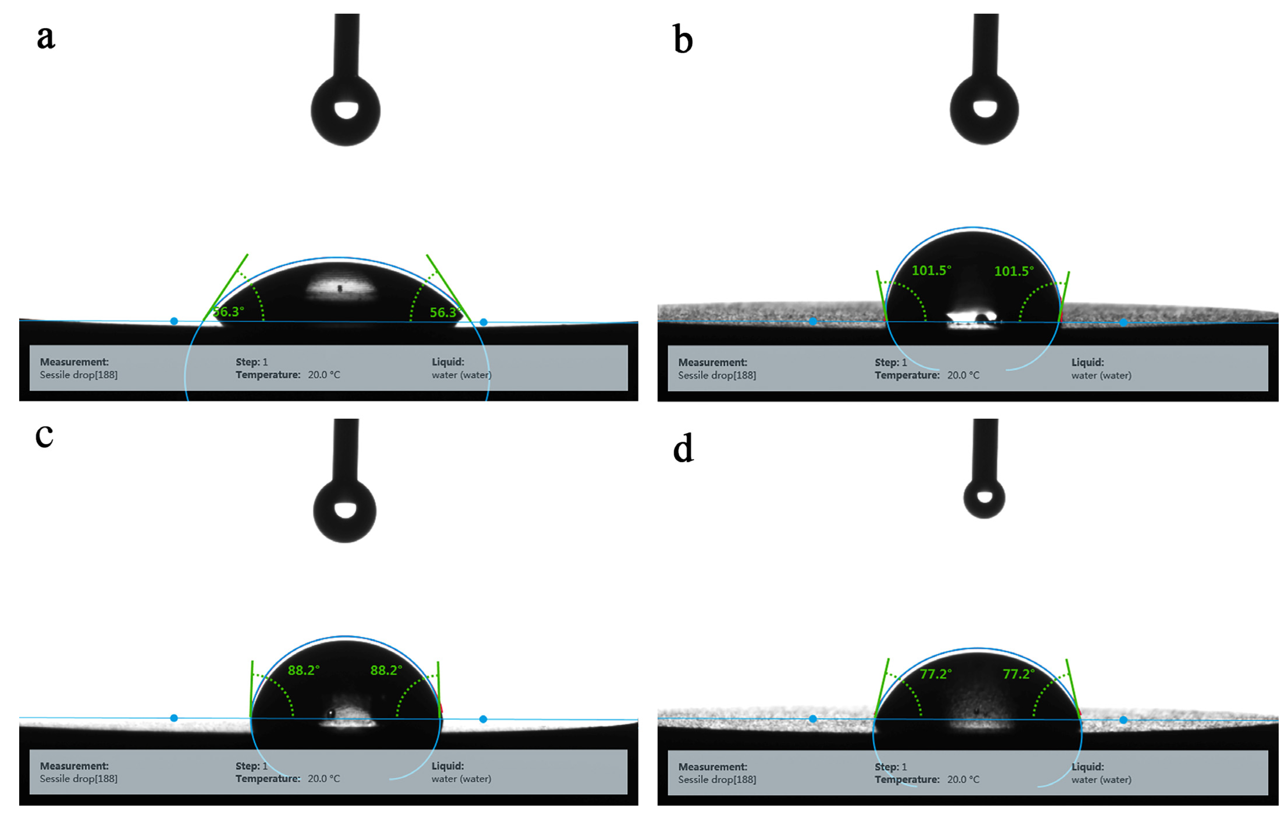 Coatings 12 00157 g011