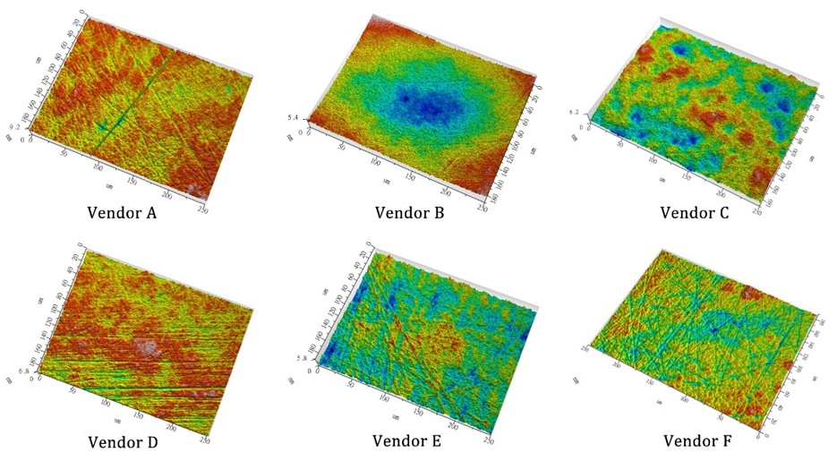 Coatings 12 00158 g007 Coatings 12 00158 g007