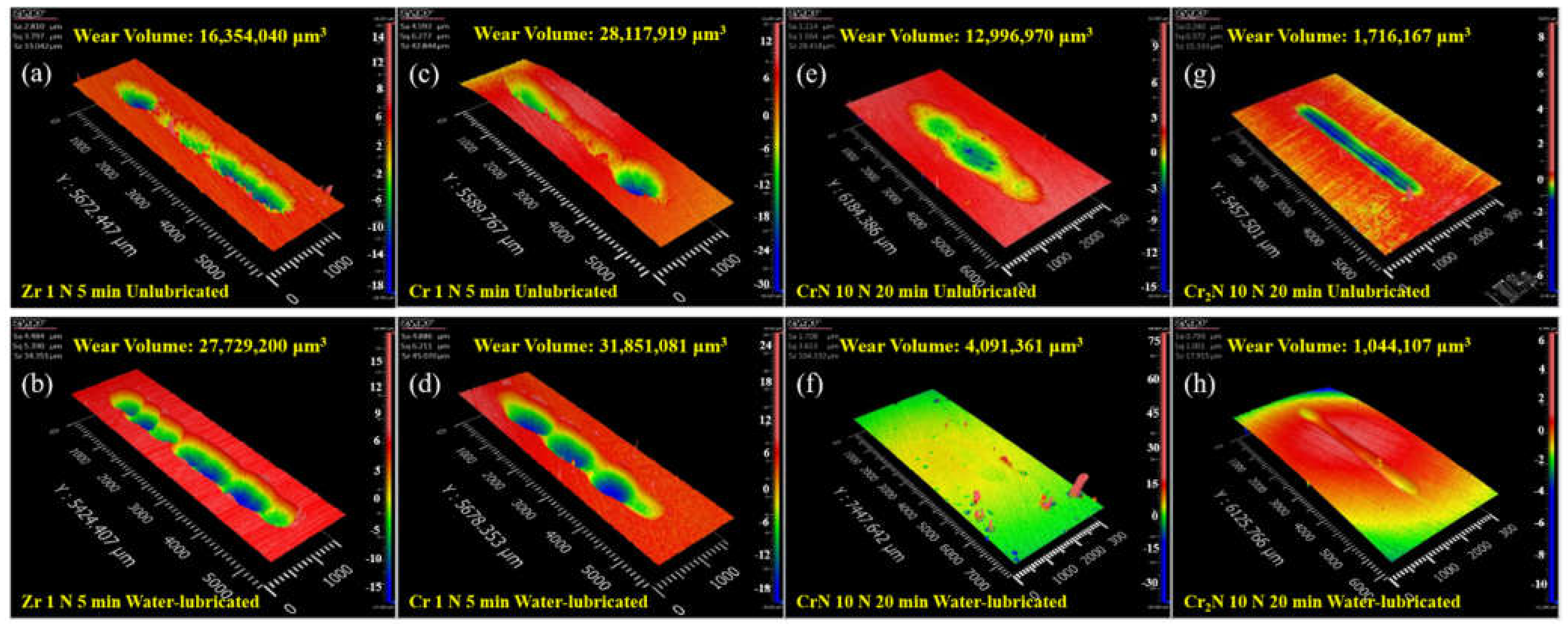 Coatings 12 00163 g007 550