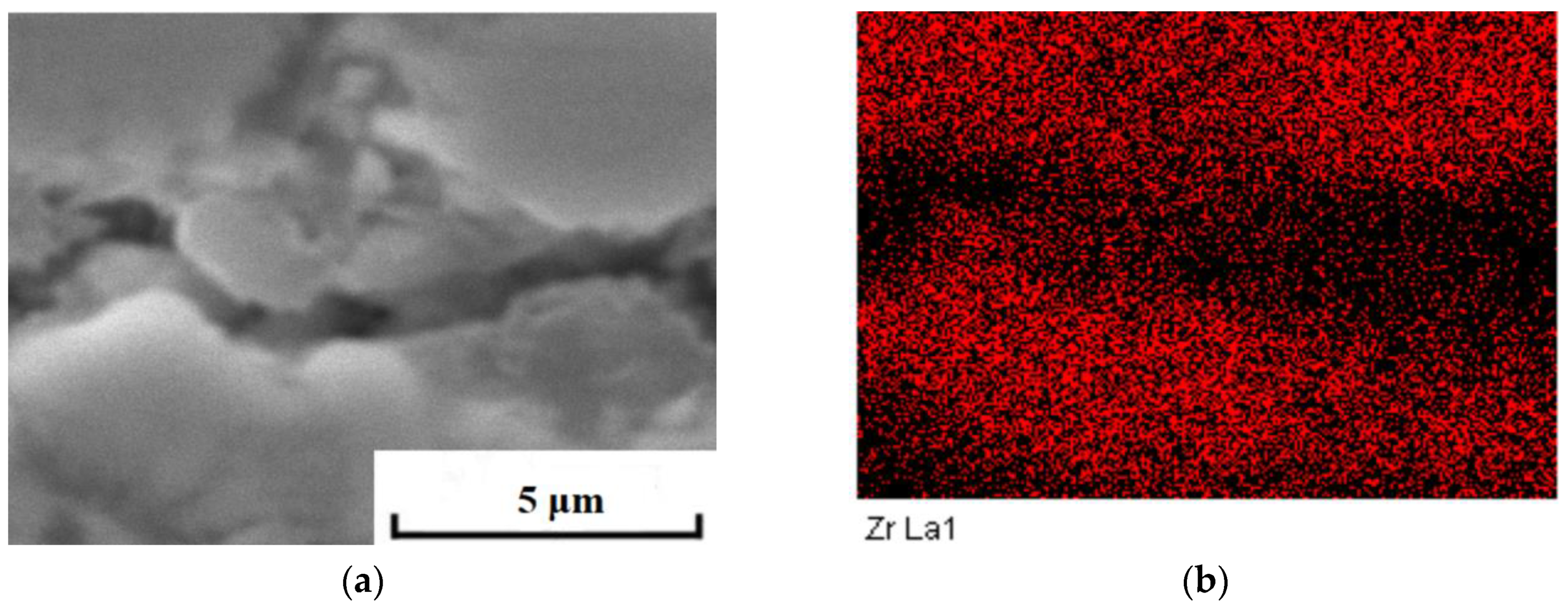 Coatings 12 00165 g005a