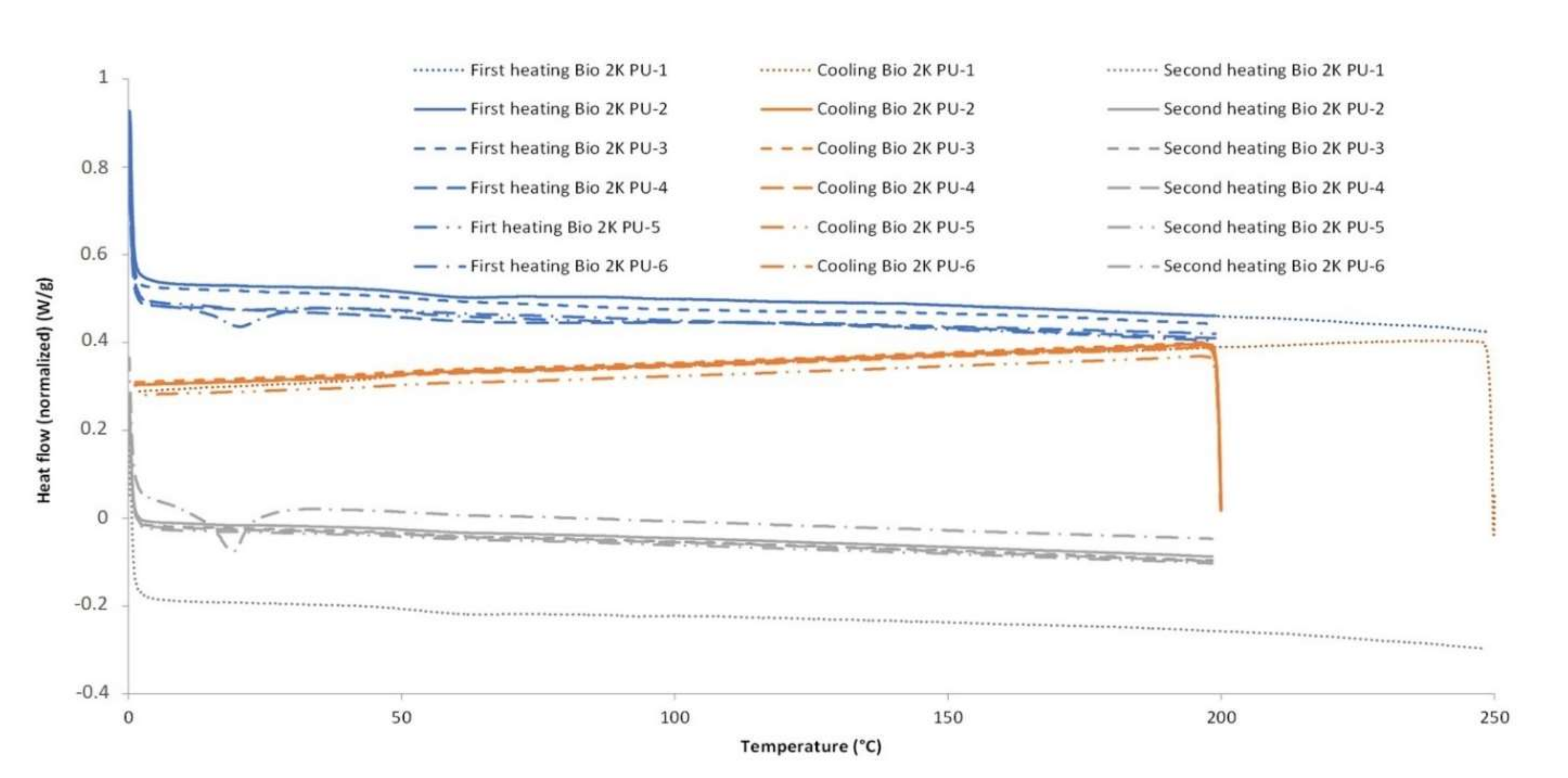 Coatings 12 00169 g009 550