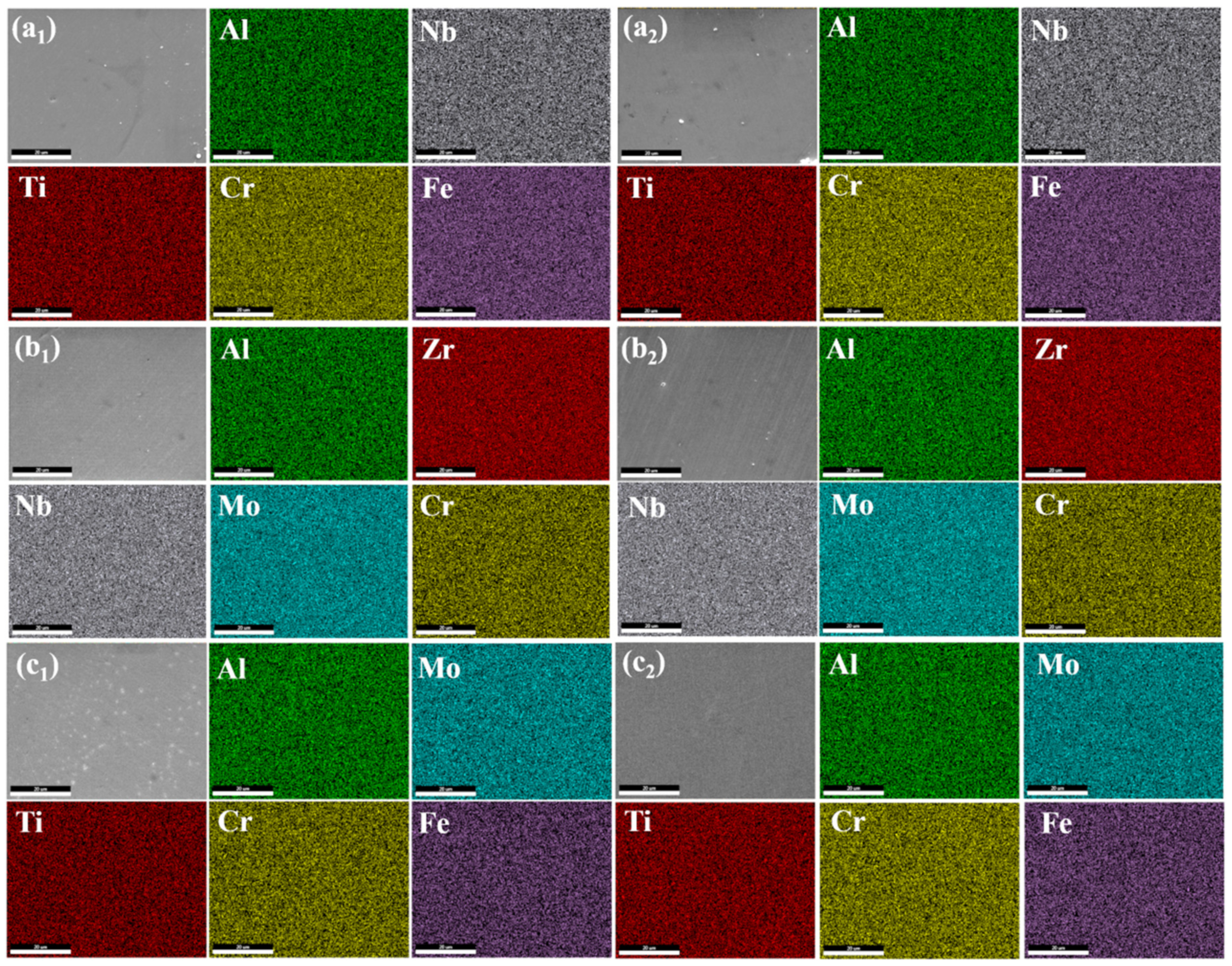 Coatings 12 00171 g004