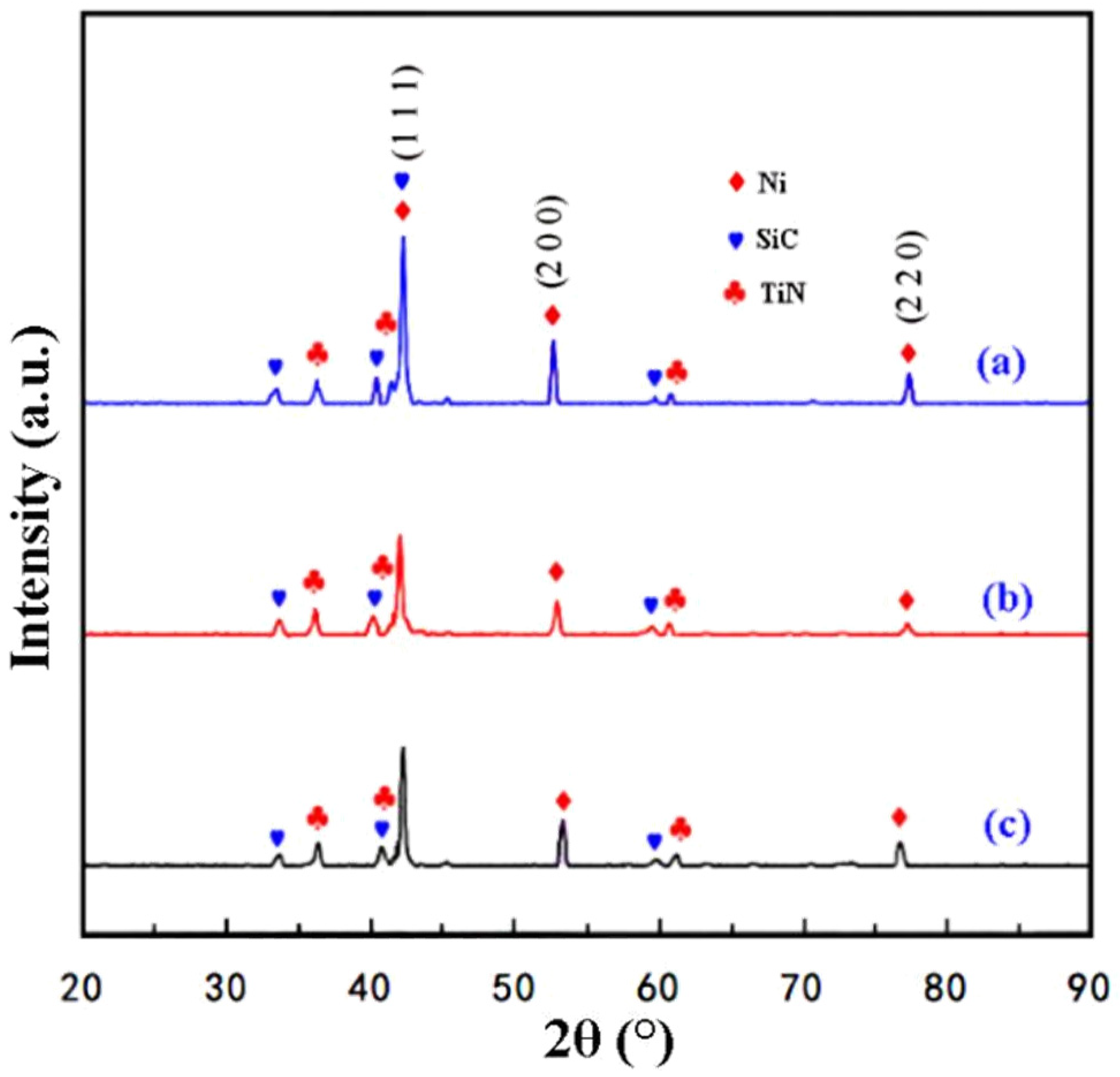 Coatings 12 00177 g006 550