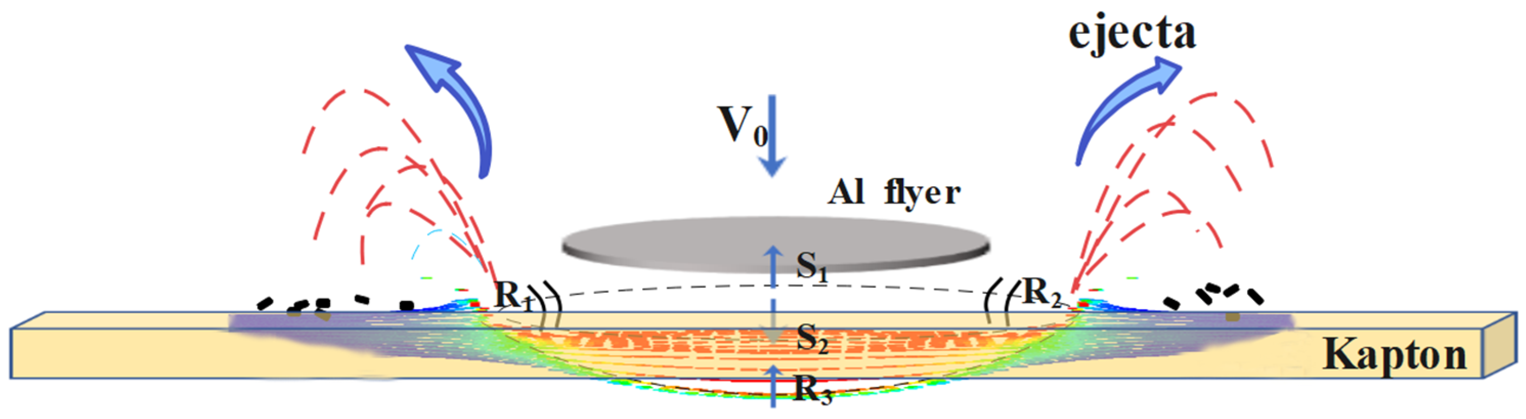 Coatings 12 00179 g007 Coatings 12 00179 g007