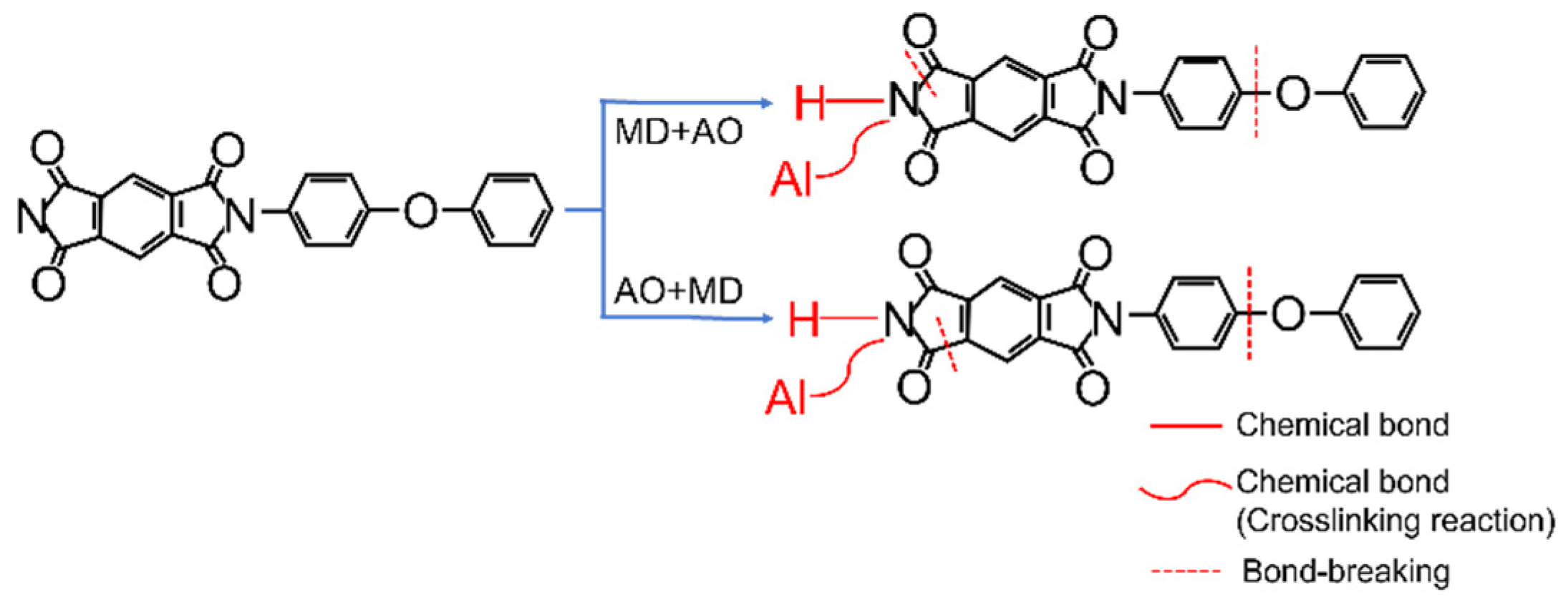 Coatings 12 00179 g012 Coatings 12 00179 g012
