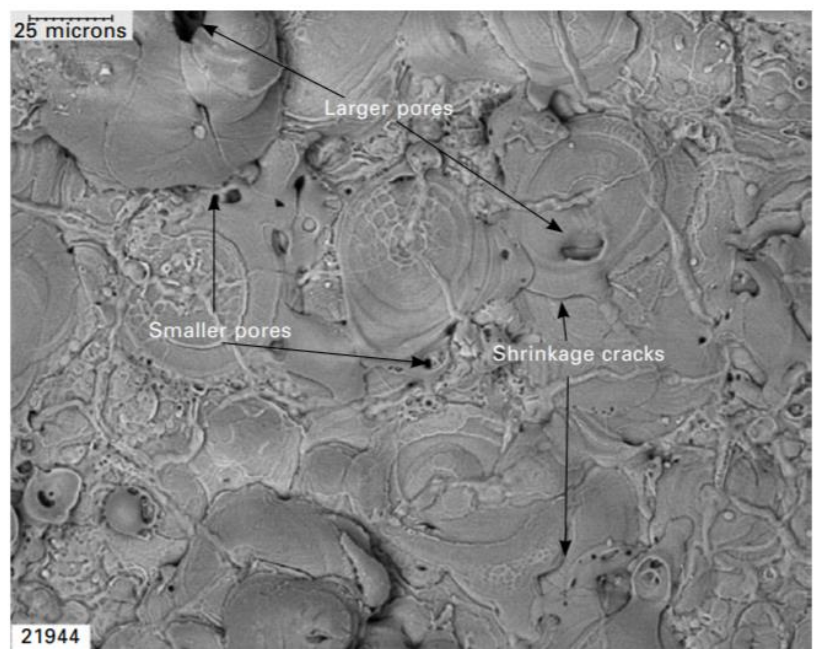 Coatings 12 00180 g006