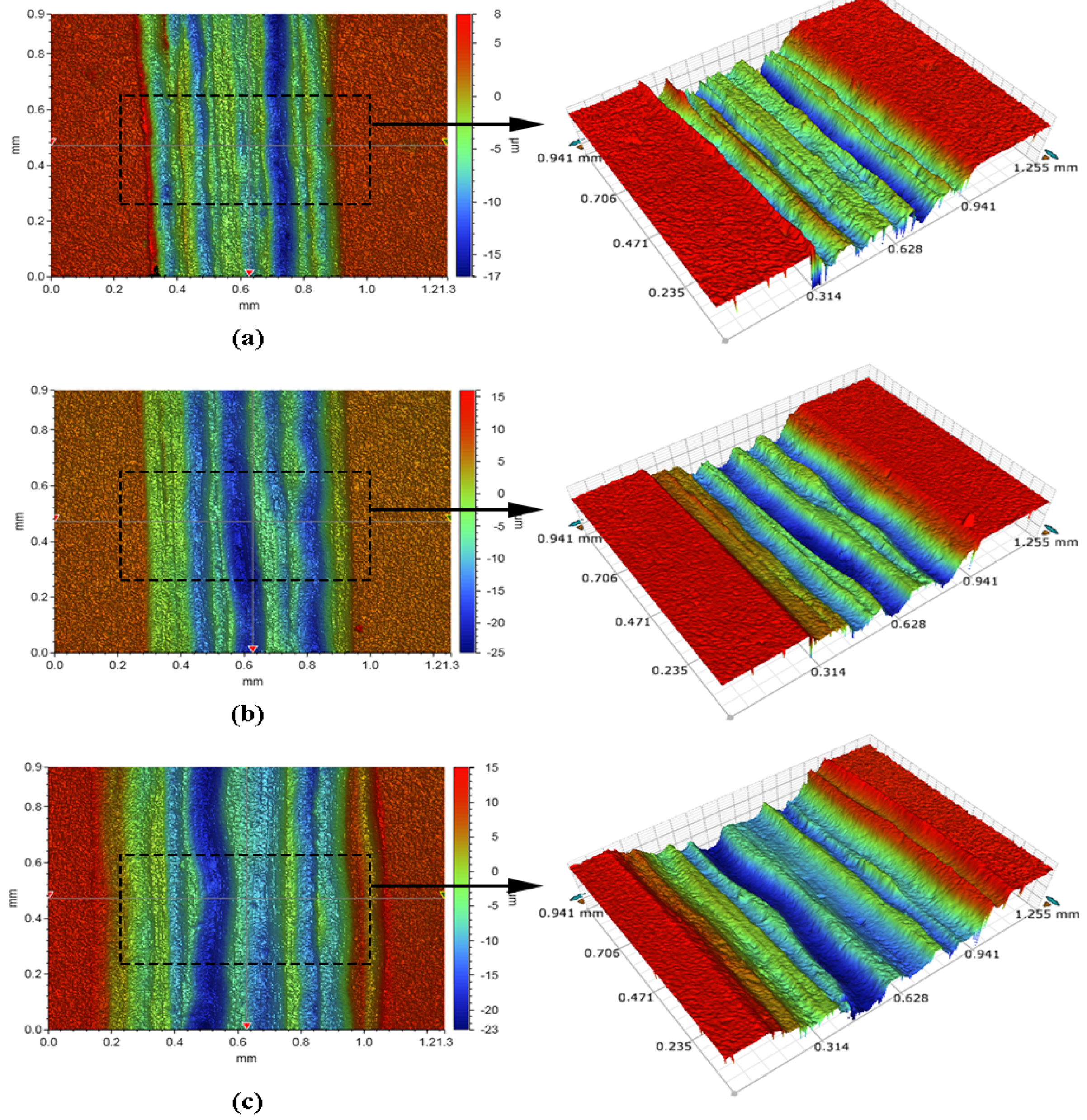 Coatings 12 00187 g010 550