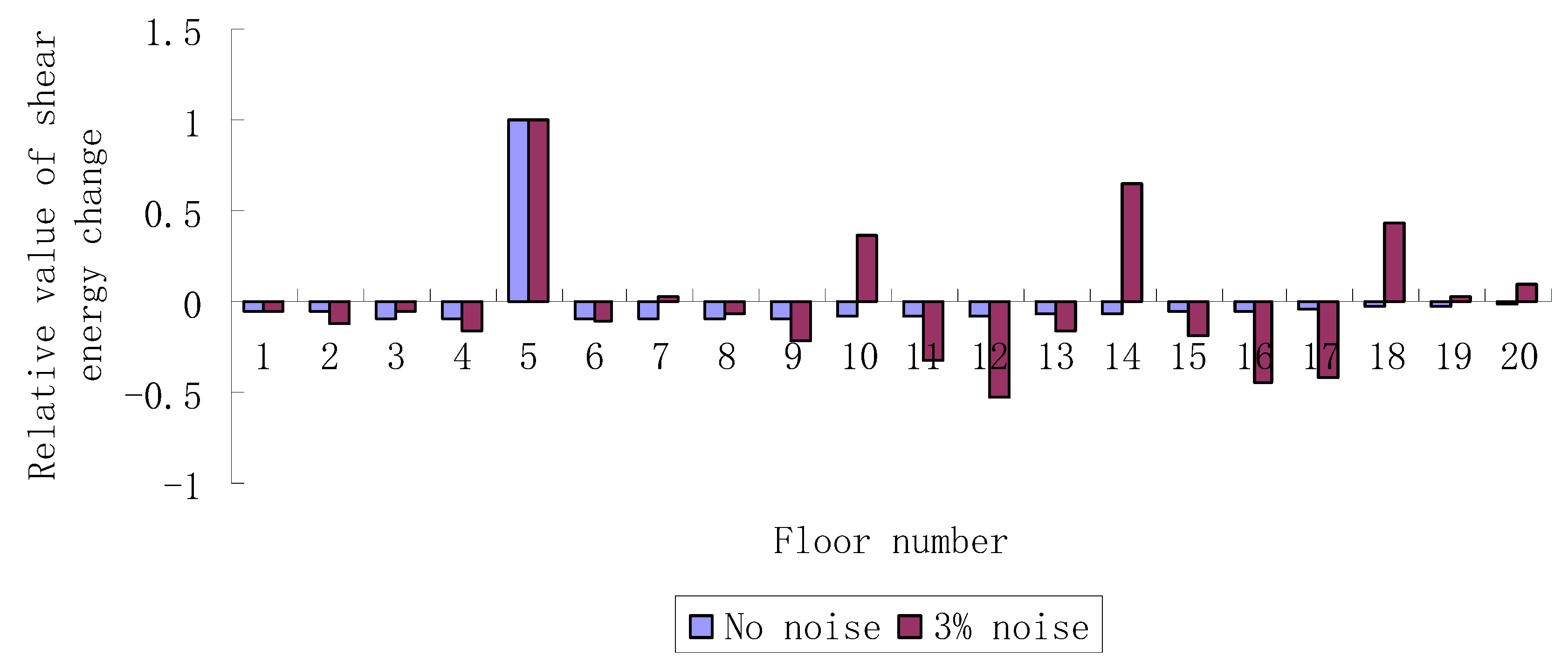 Coatings 12 00192 g005
