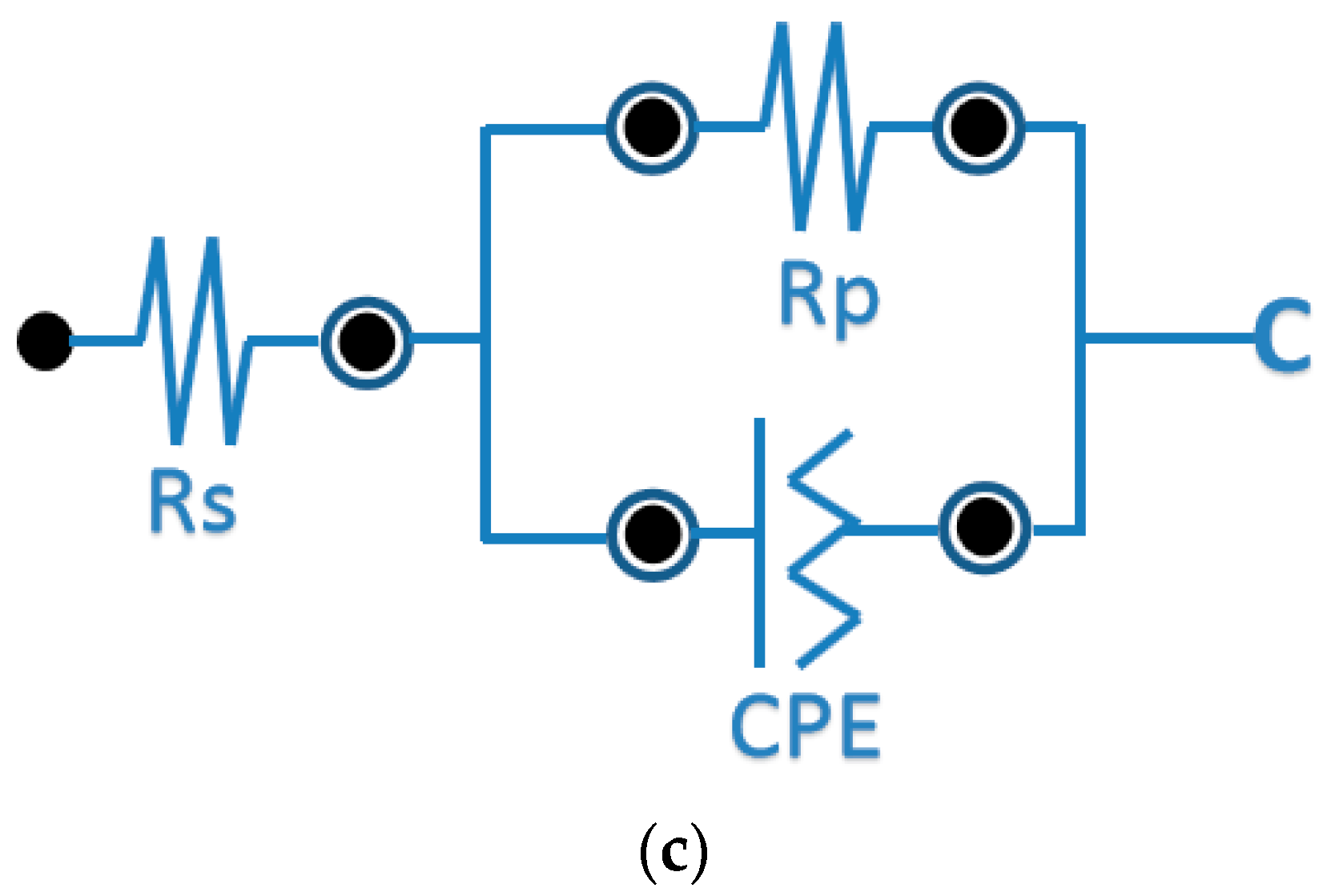 Coatings 12 00194 g006b 550