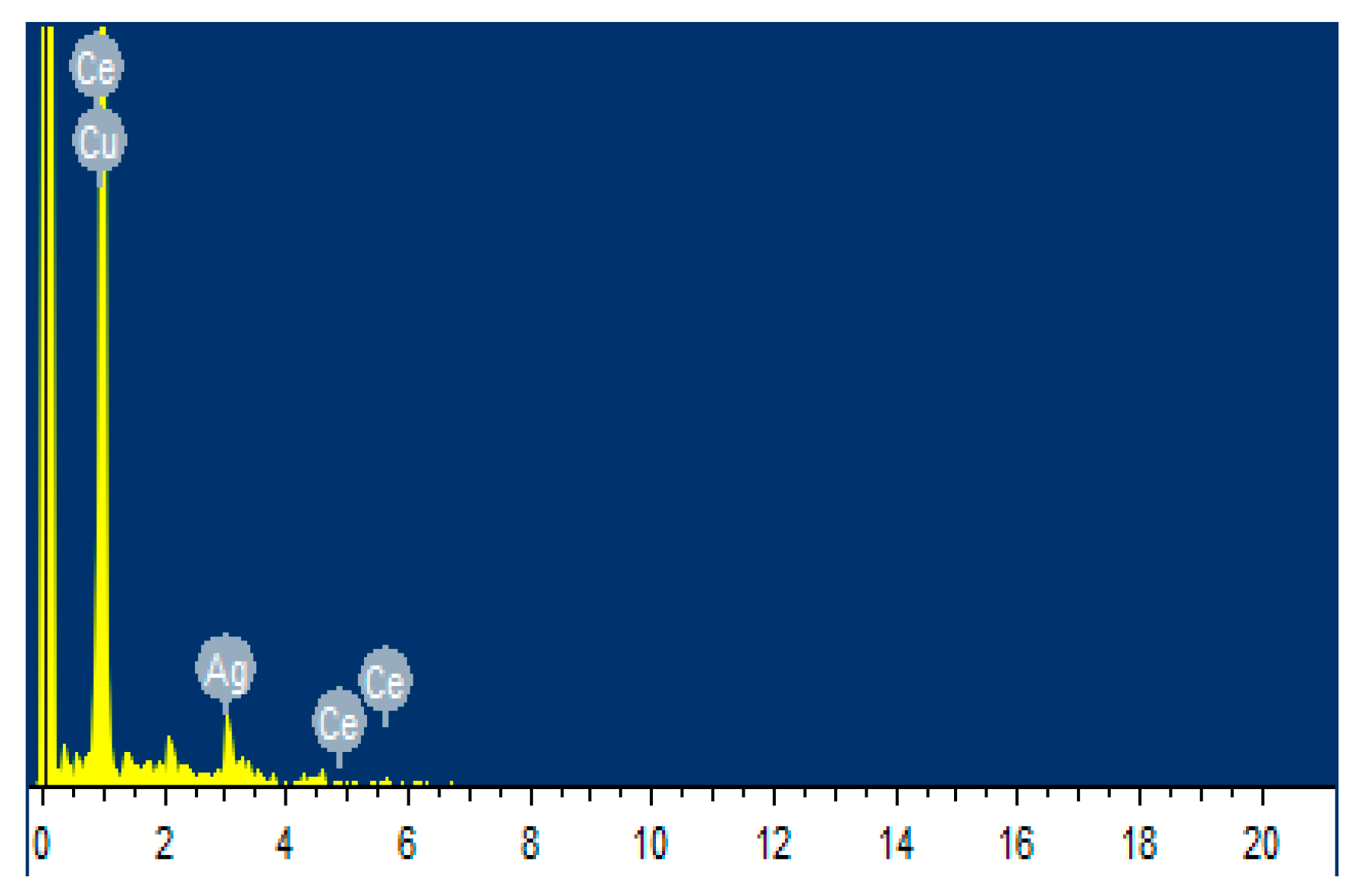 Coatings 12 00194 g007 550