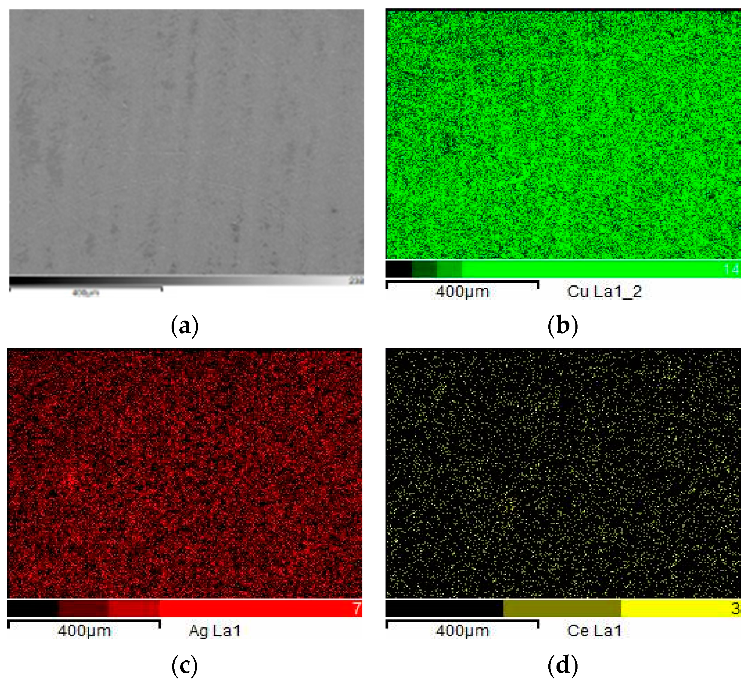 Coatings 12 00194 g008 550