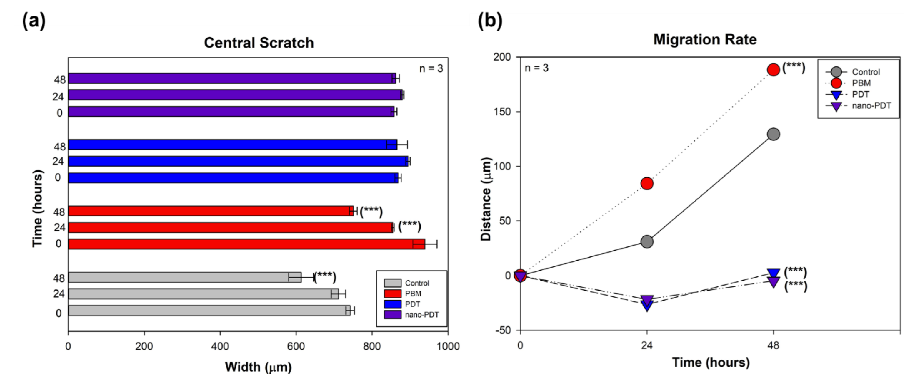Coatings 12 00199 g004 550
