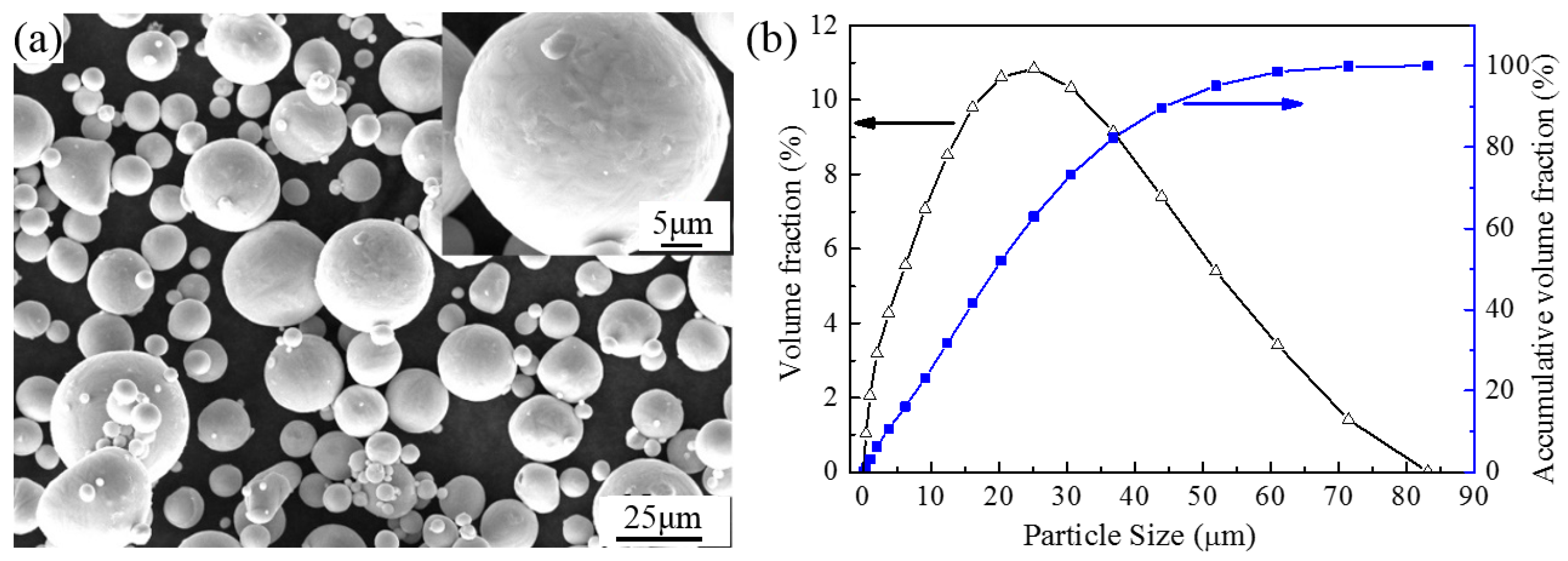 Coatings 12 00210 g002