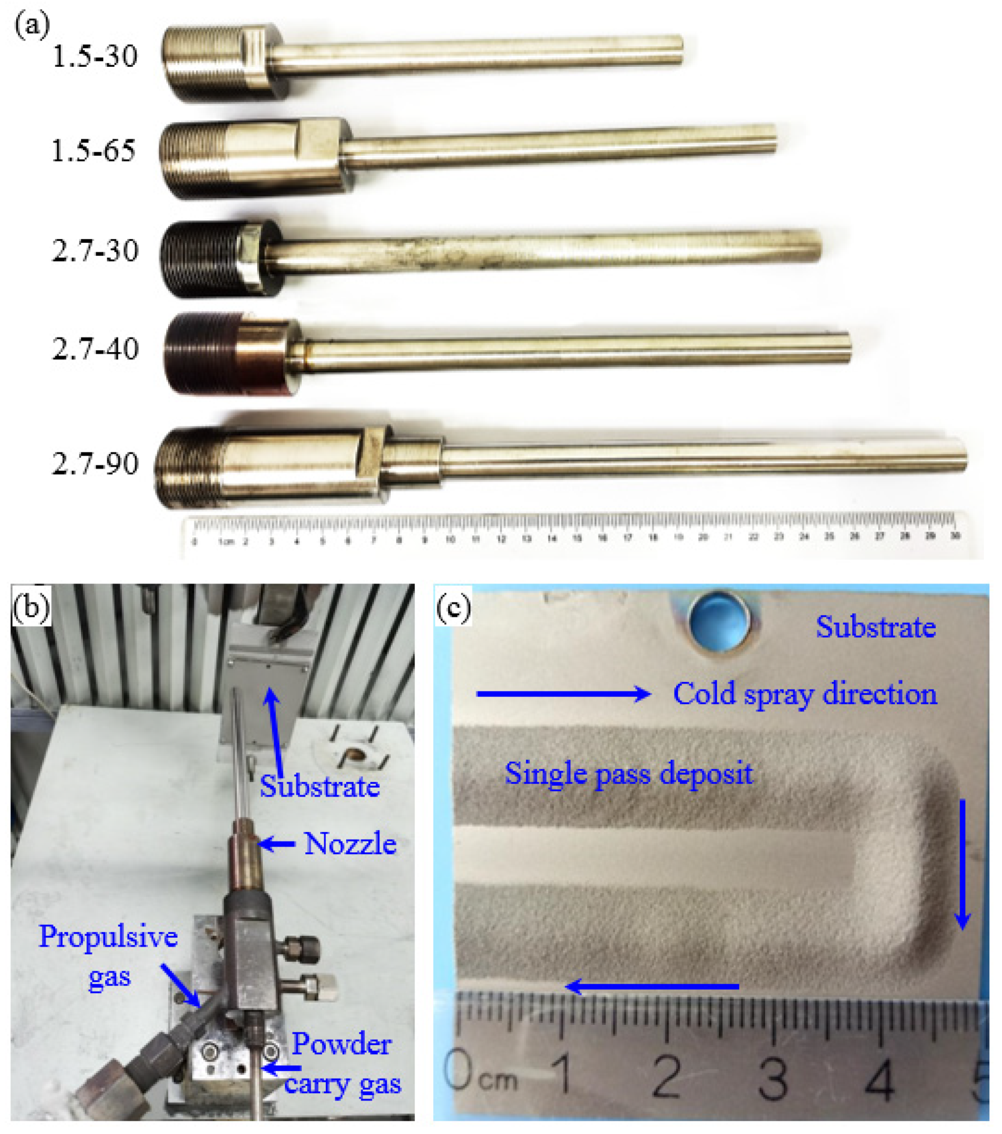 Coatings 12 00210 g003