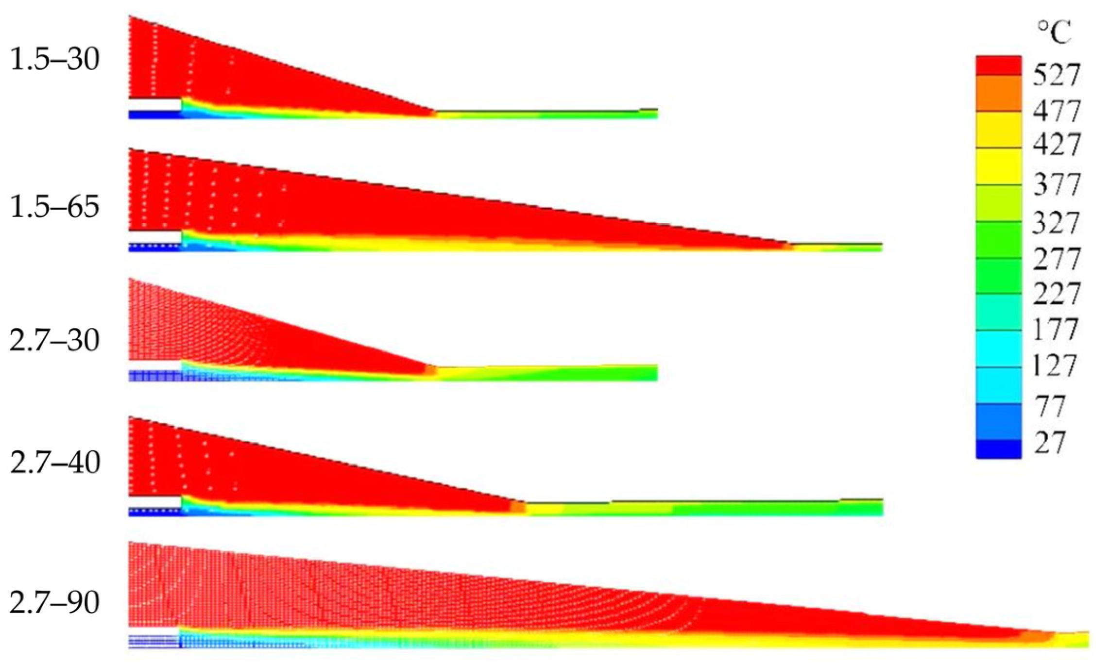 Coatings 12 00210 g004