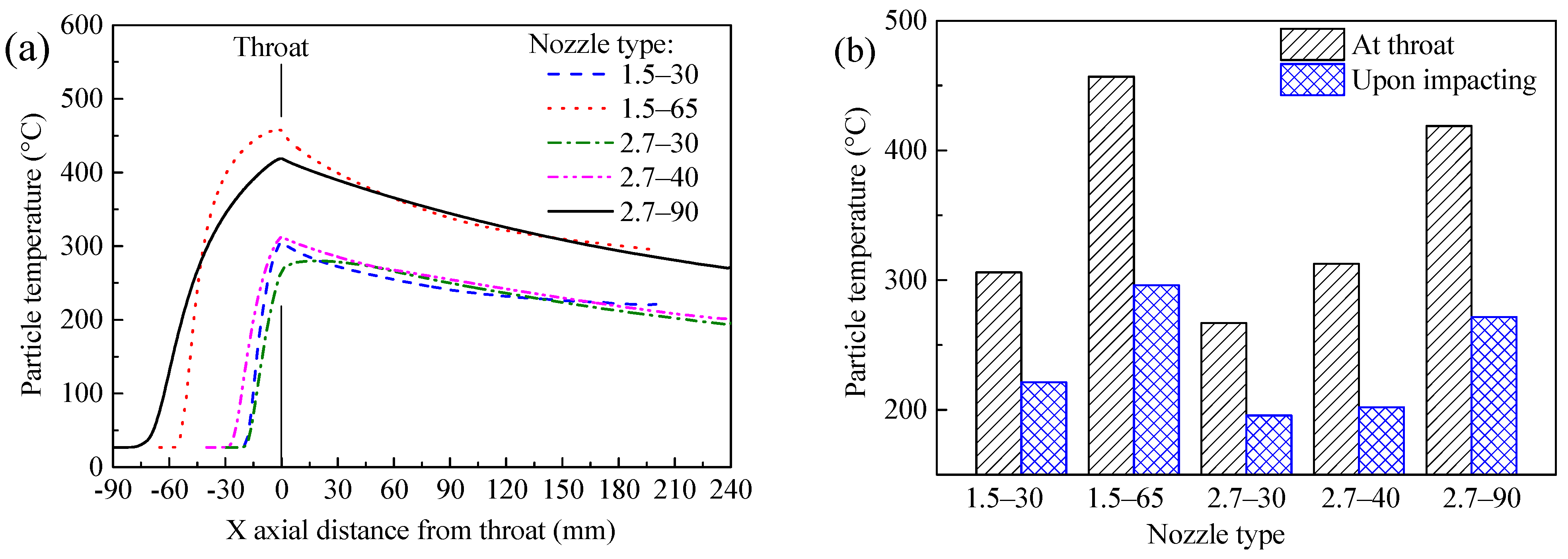 Coatings 12 00210 g006