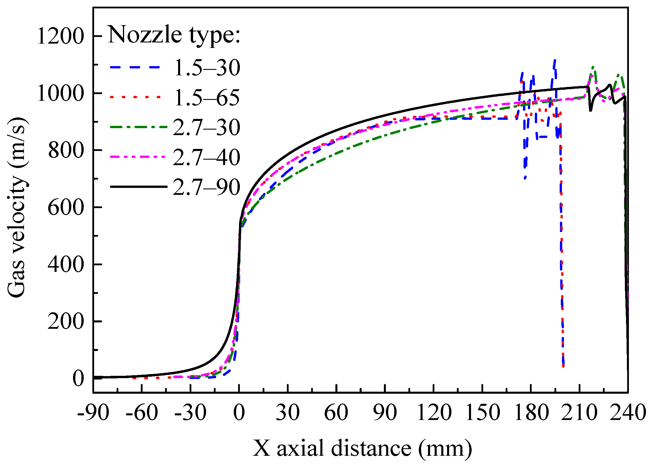 Coatings 12 00210 g009