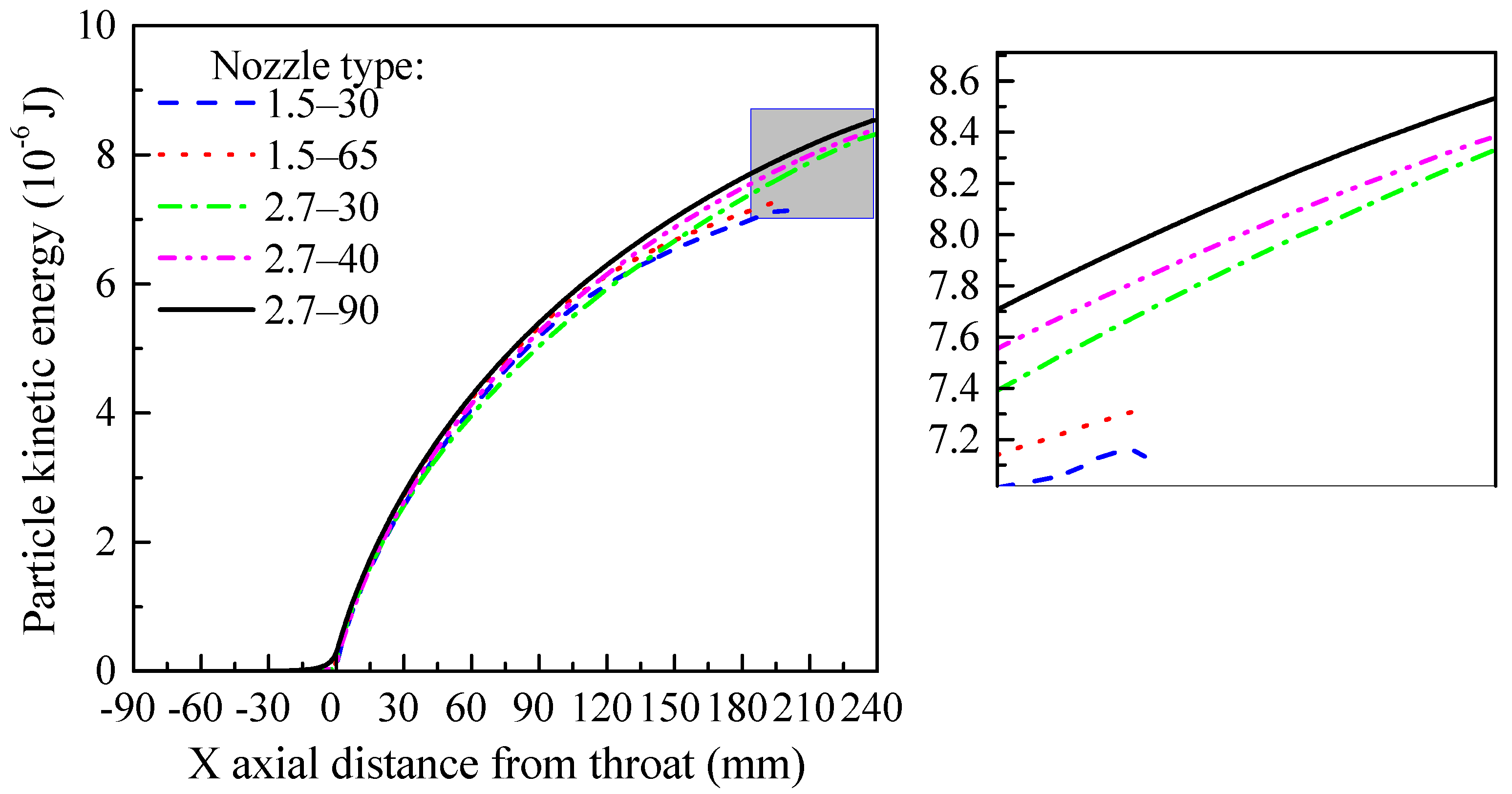 Coatings 12 00210 g010