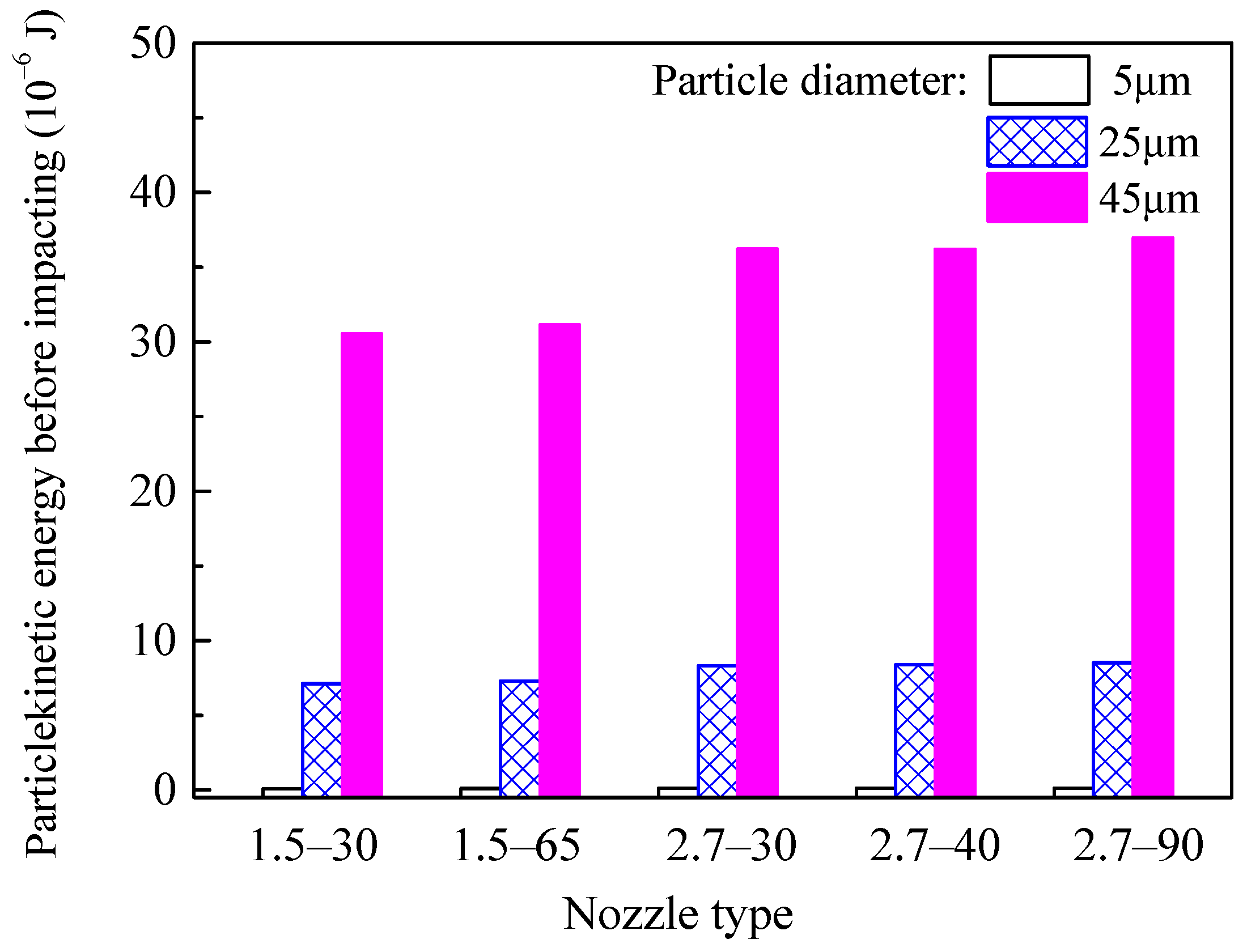 Coatings 12 00210 g011