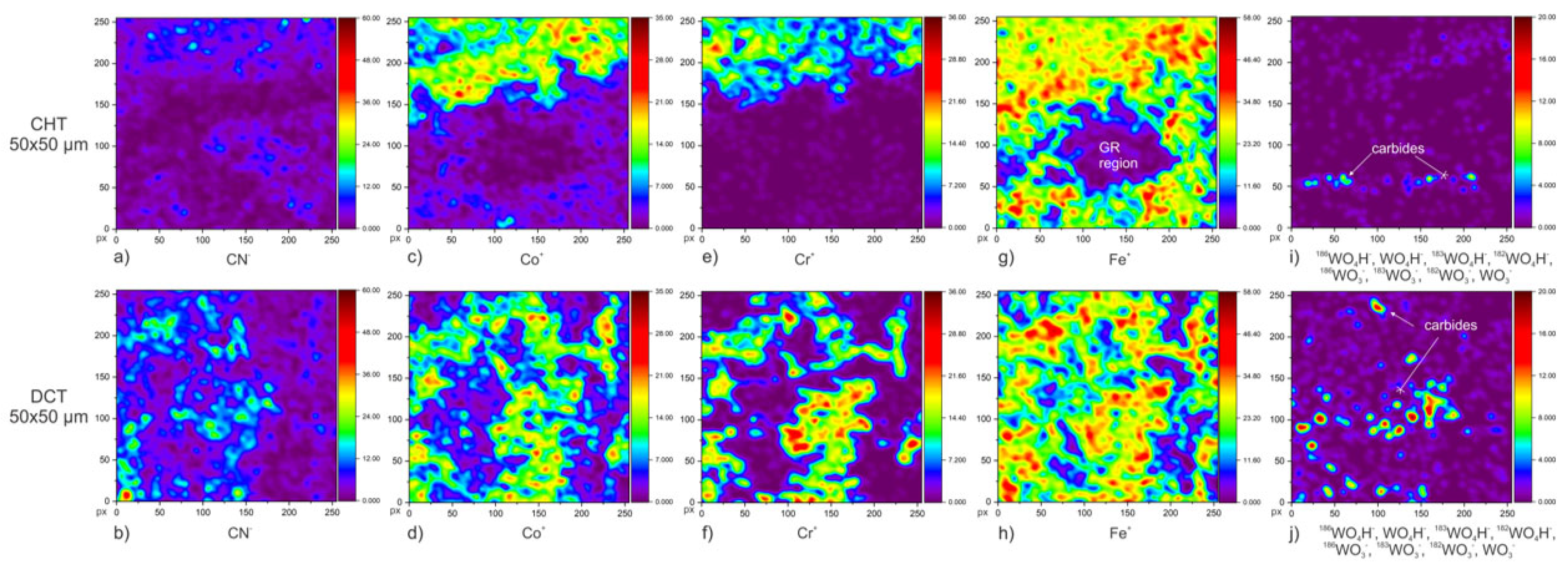 Coatings 12 00213 g005 550