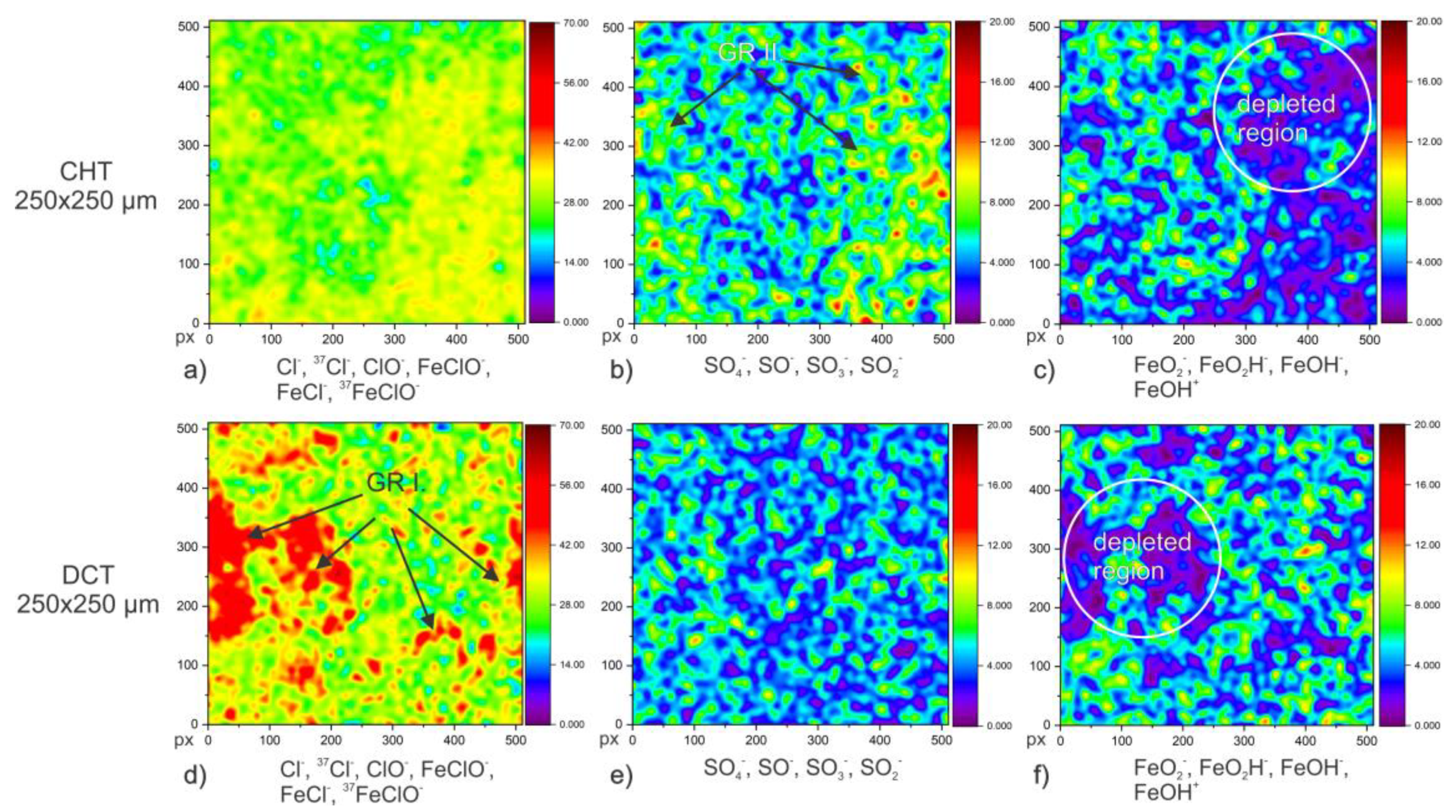 Coatings 12 00213 g006 550