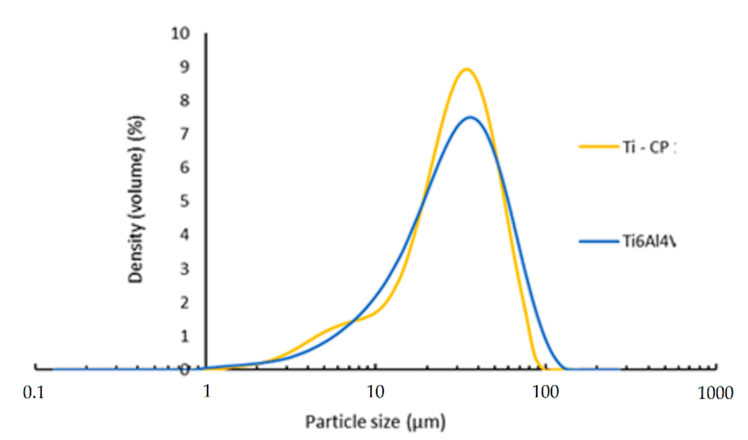 Coatings 12 00219 g004 Coatings 12 00219 g004