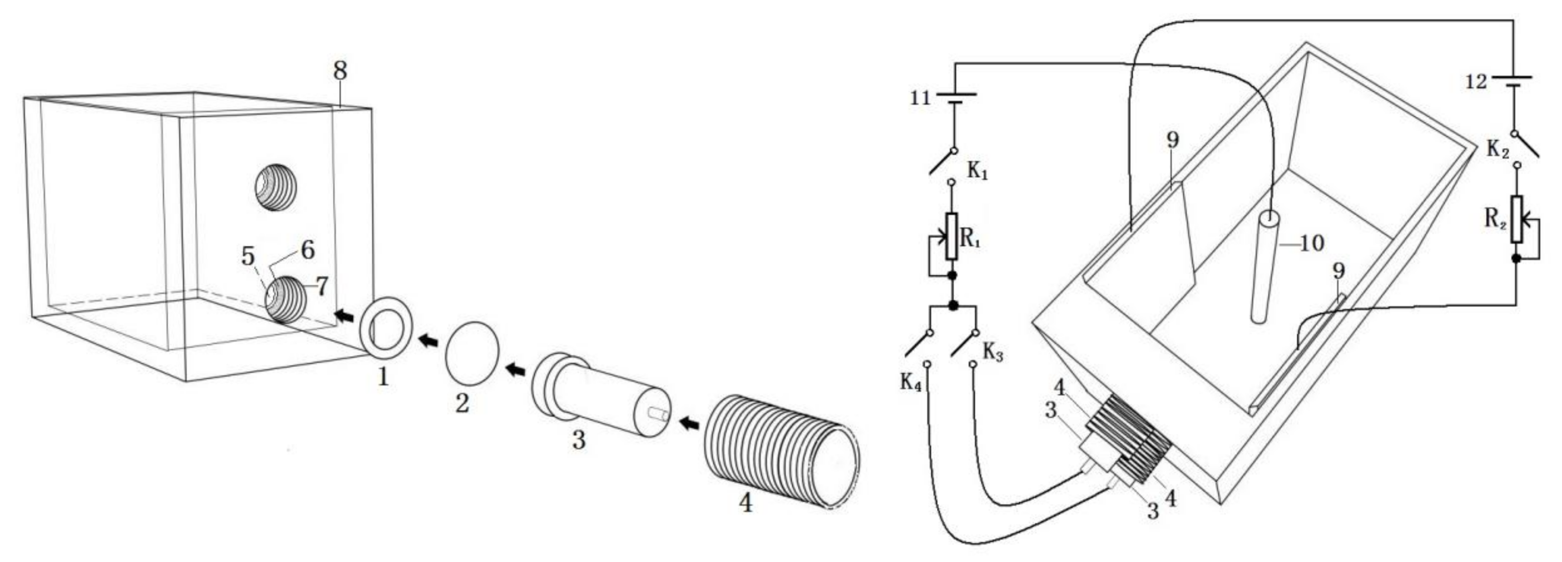 Coatings 12 00223 g001 550