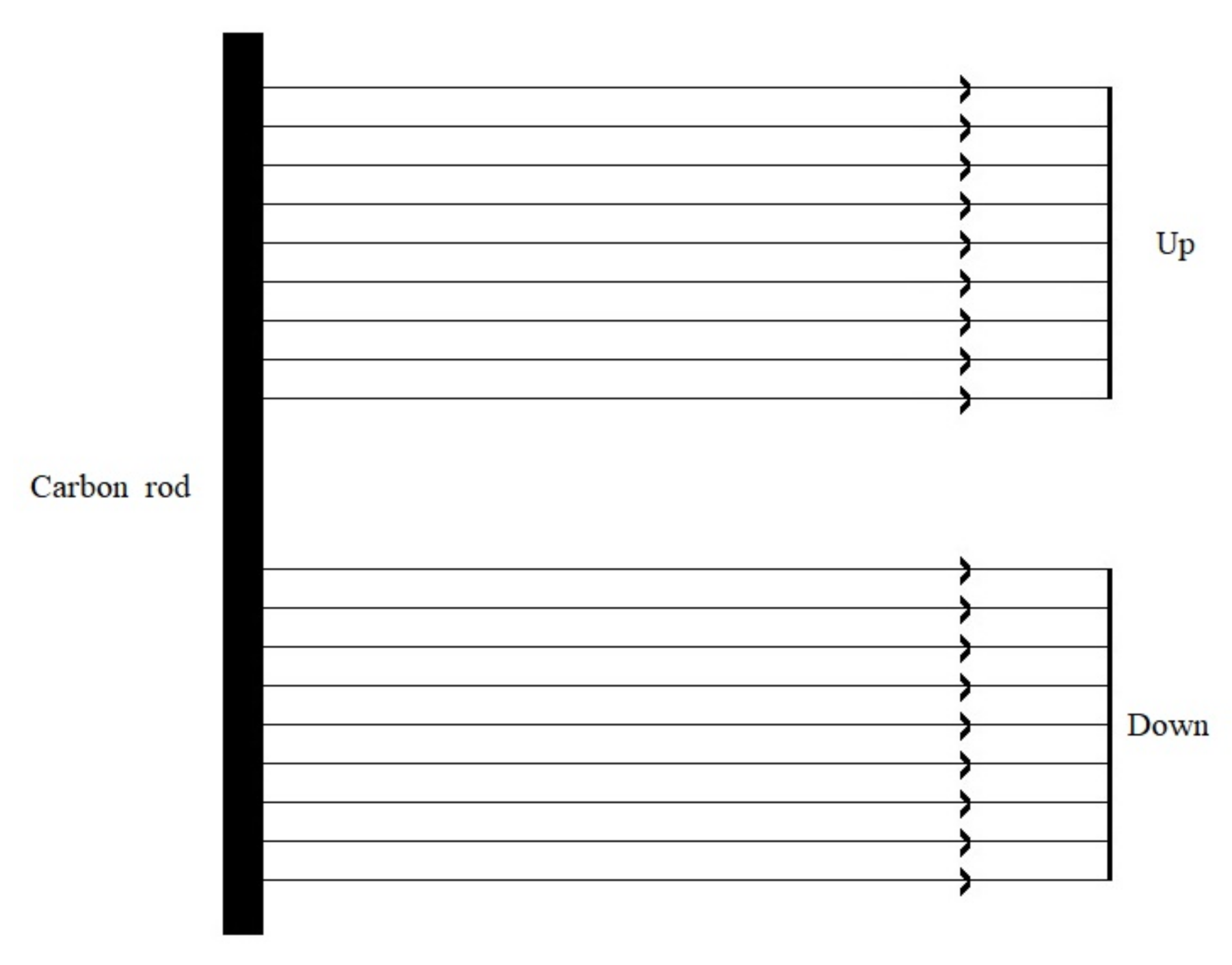 Coatings 12 00223 g003 550