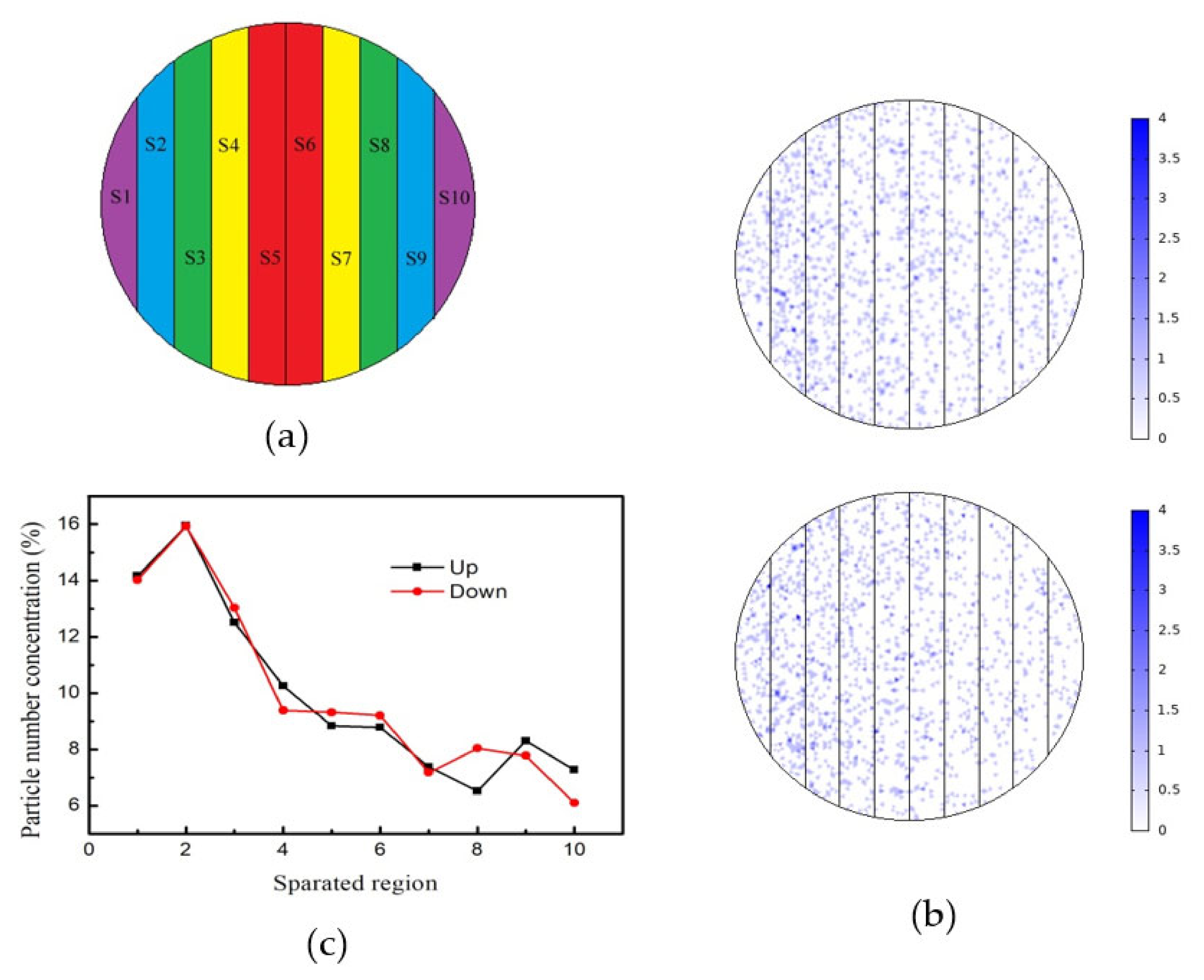 Coatings 12 00223 g010 550