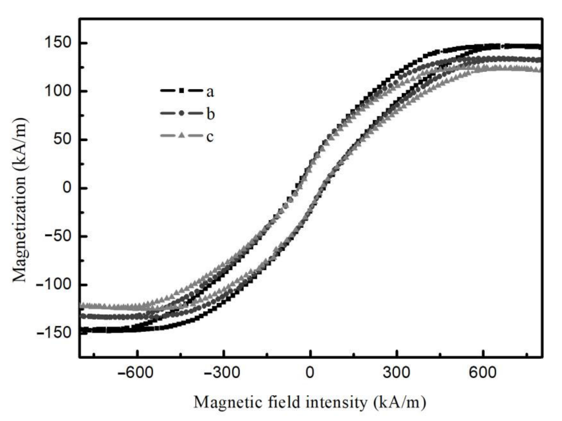 Coatings 12 00223 g011 550