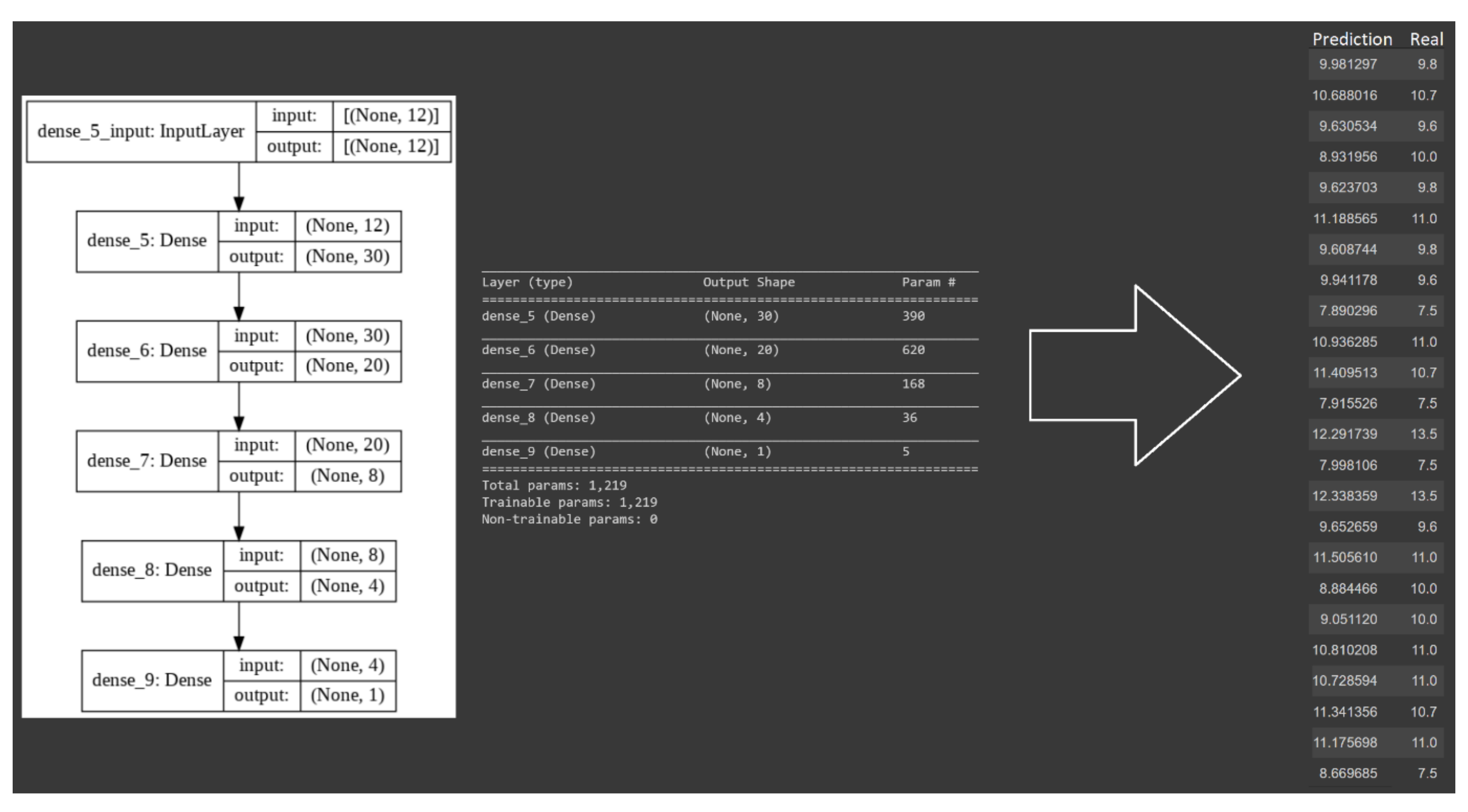Coatings 12 00225 g008