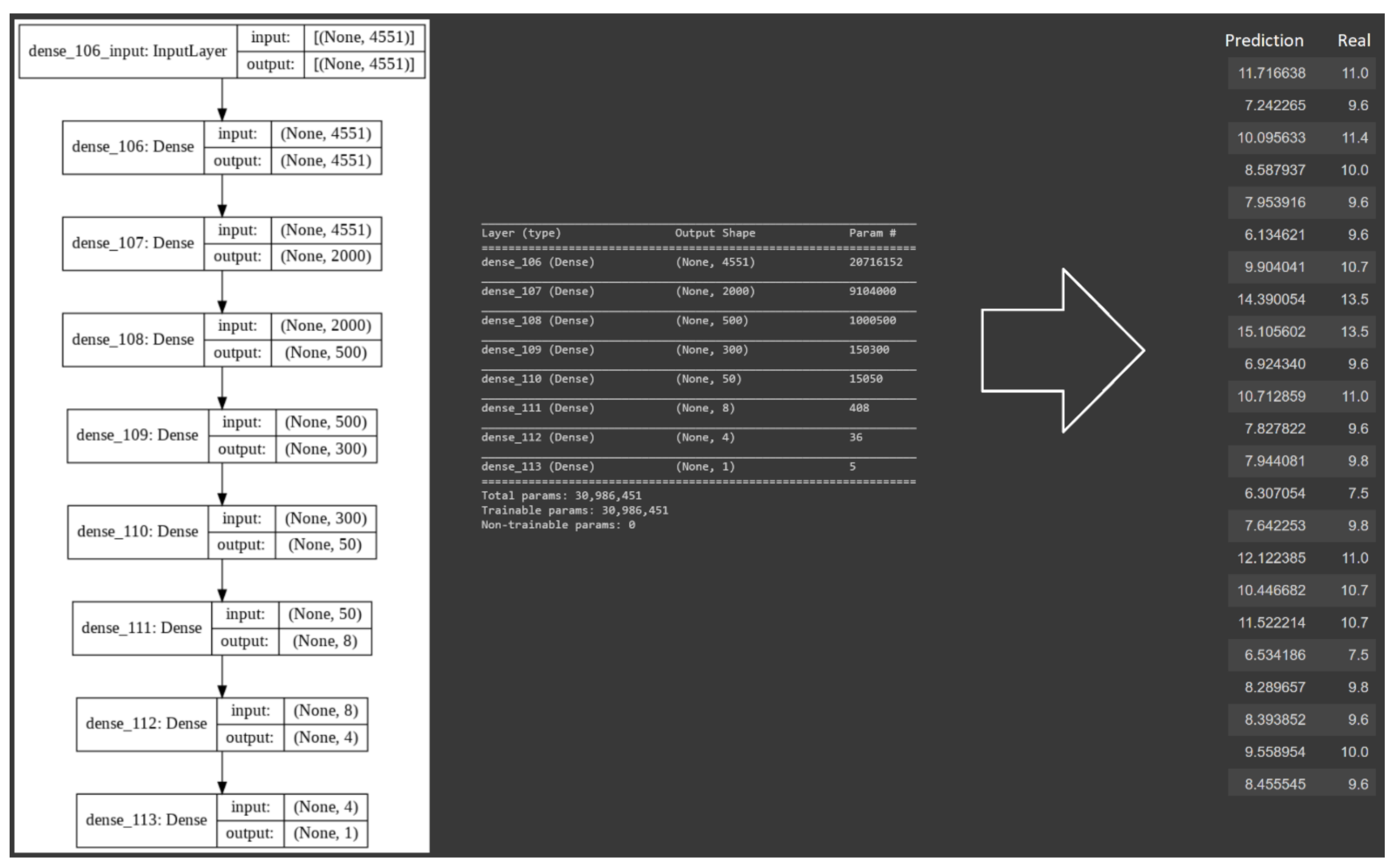 Coatings 12 00225 g009