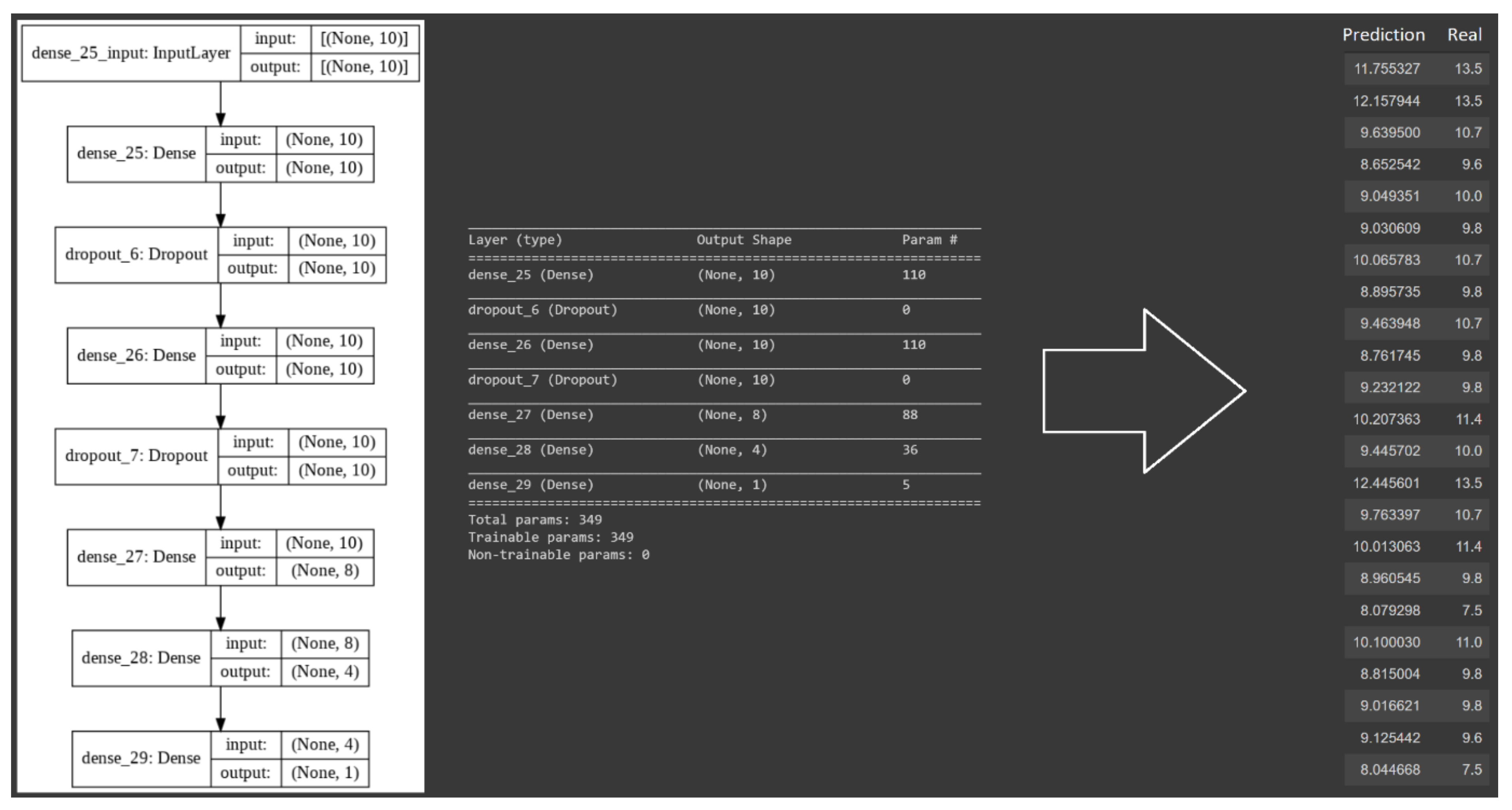 Coatings 12 00225 g010