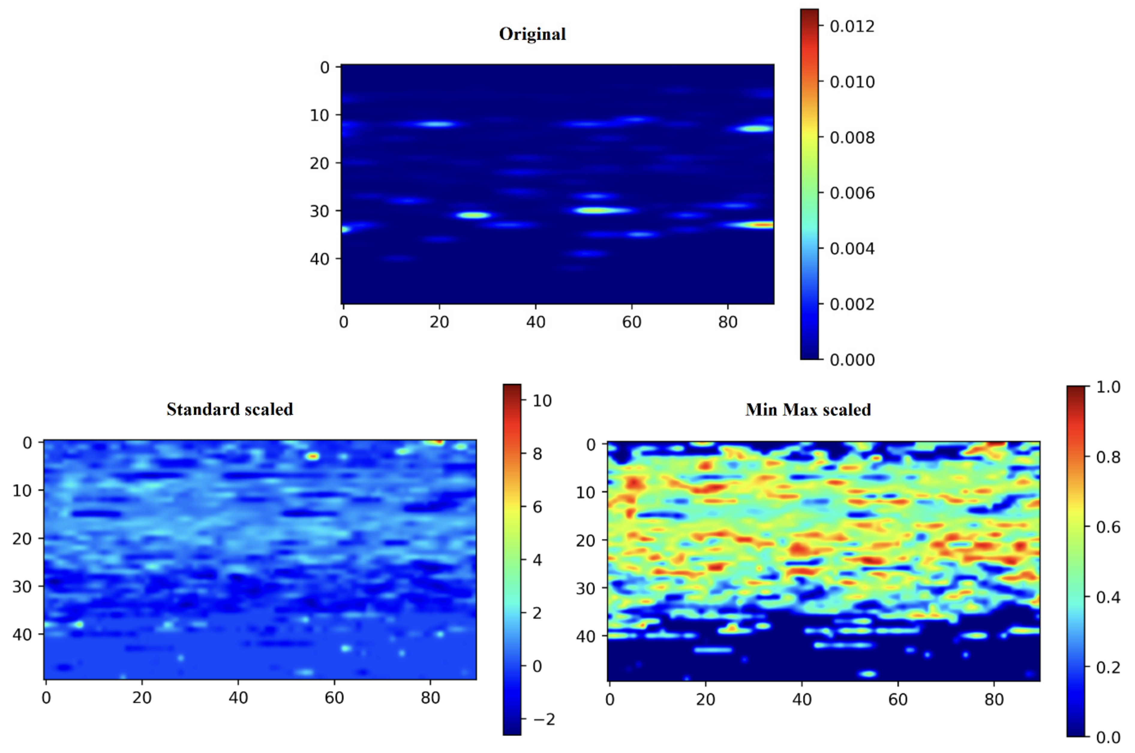 Coatings 12 00225 g012