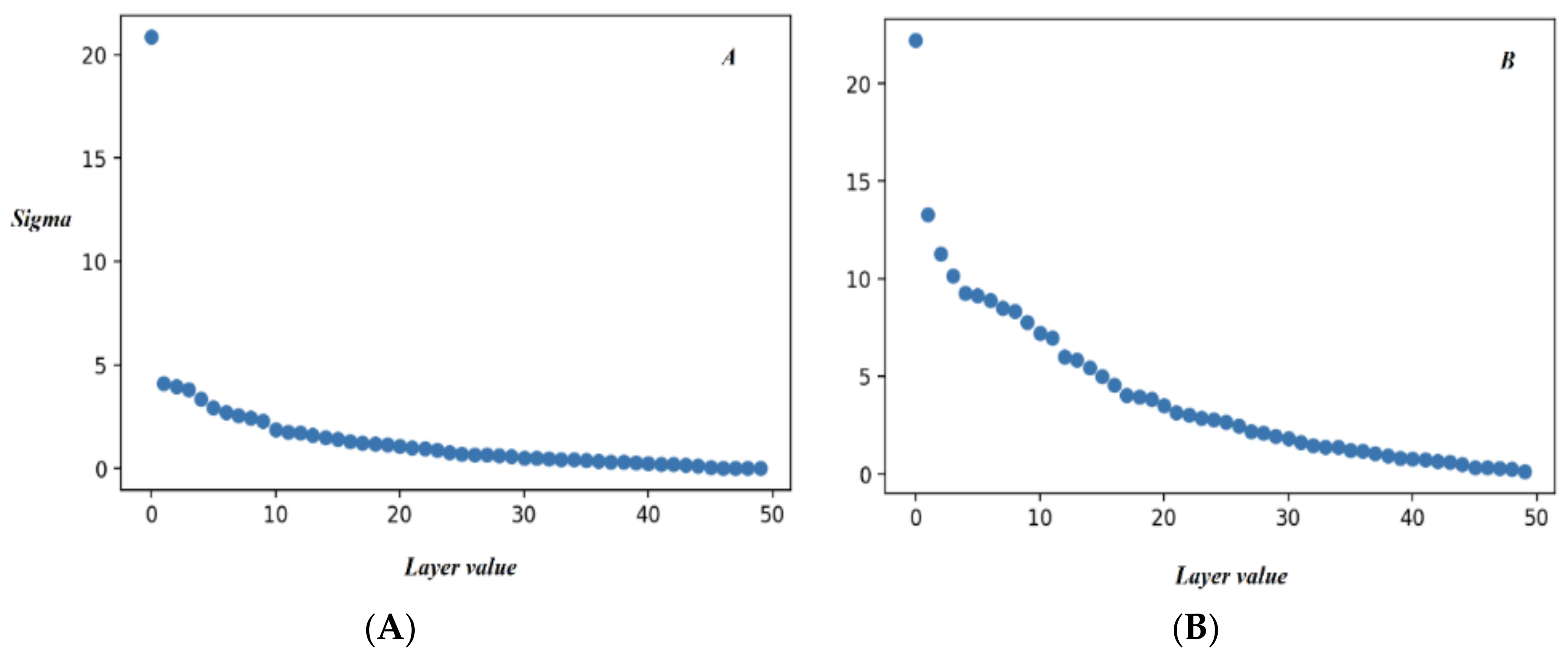 Coatings 12 00225 g016