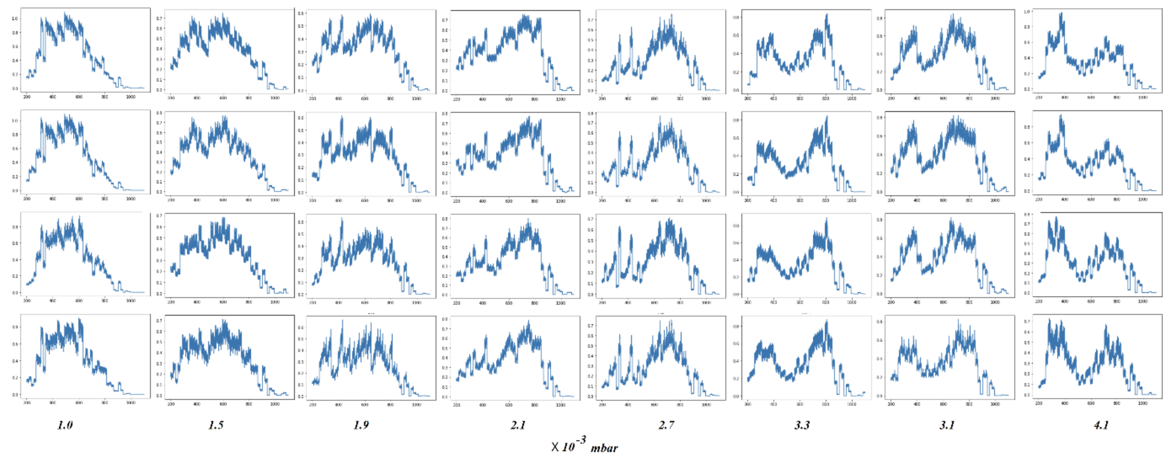 Coatings 12 00225 g018