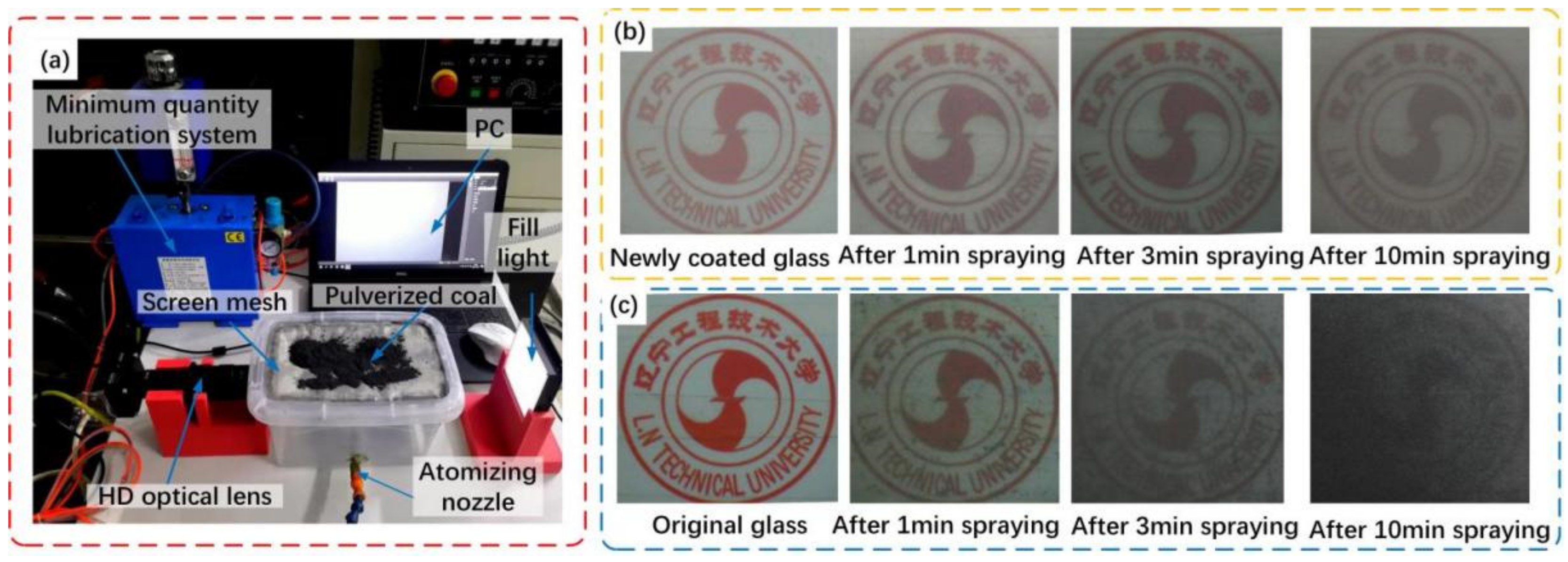 Coatings 12 00228 g012 550