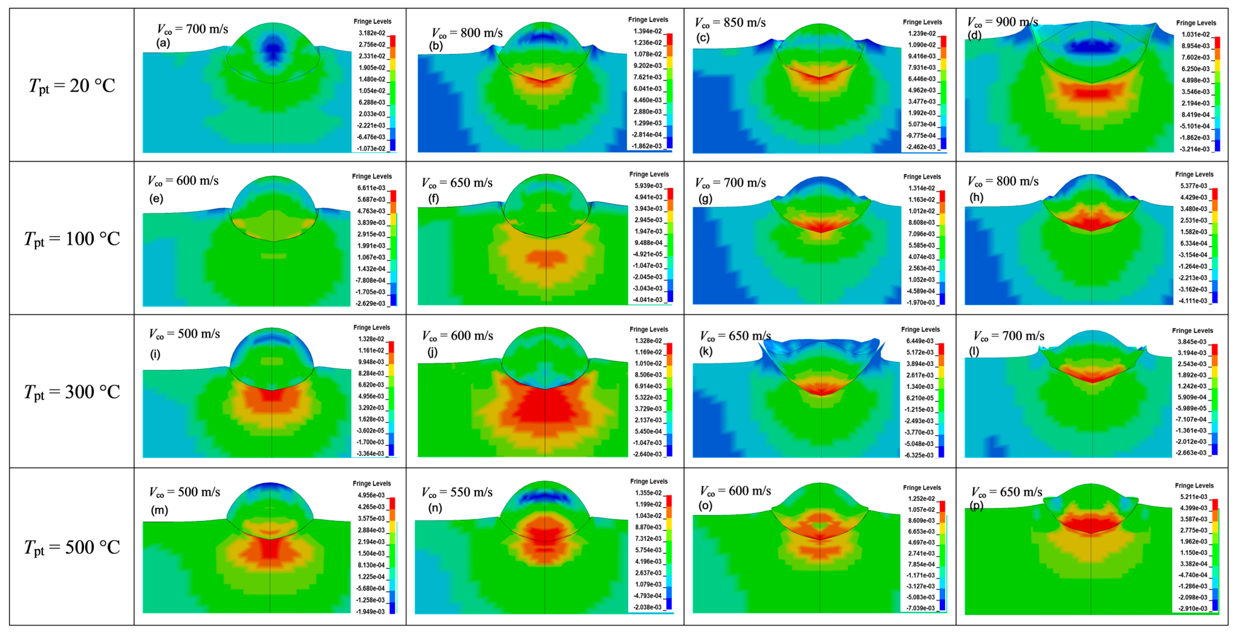 Coatings 12 00234 g004