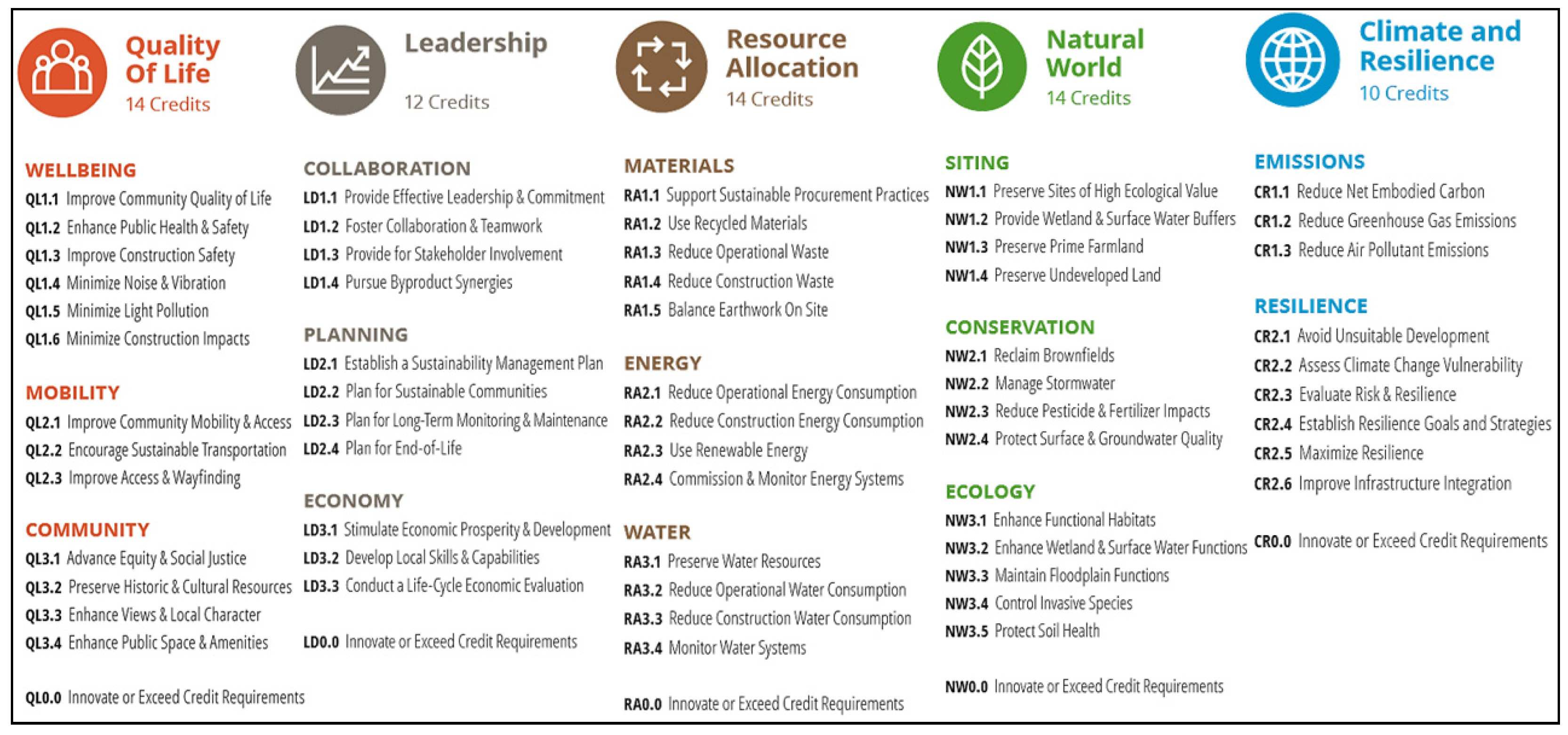 Coatings 12 00236 g001 550