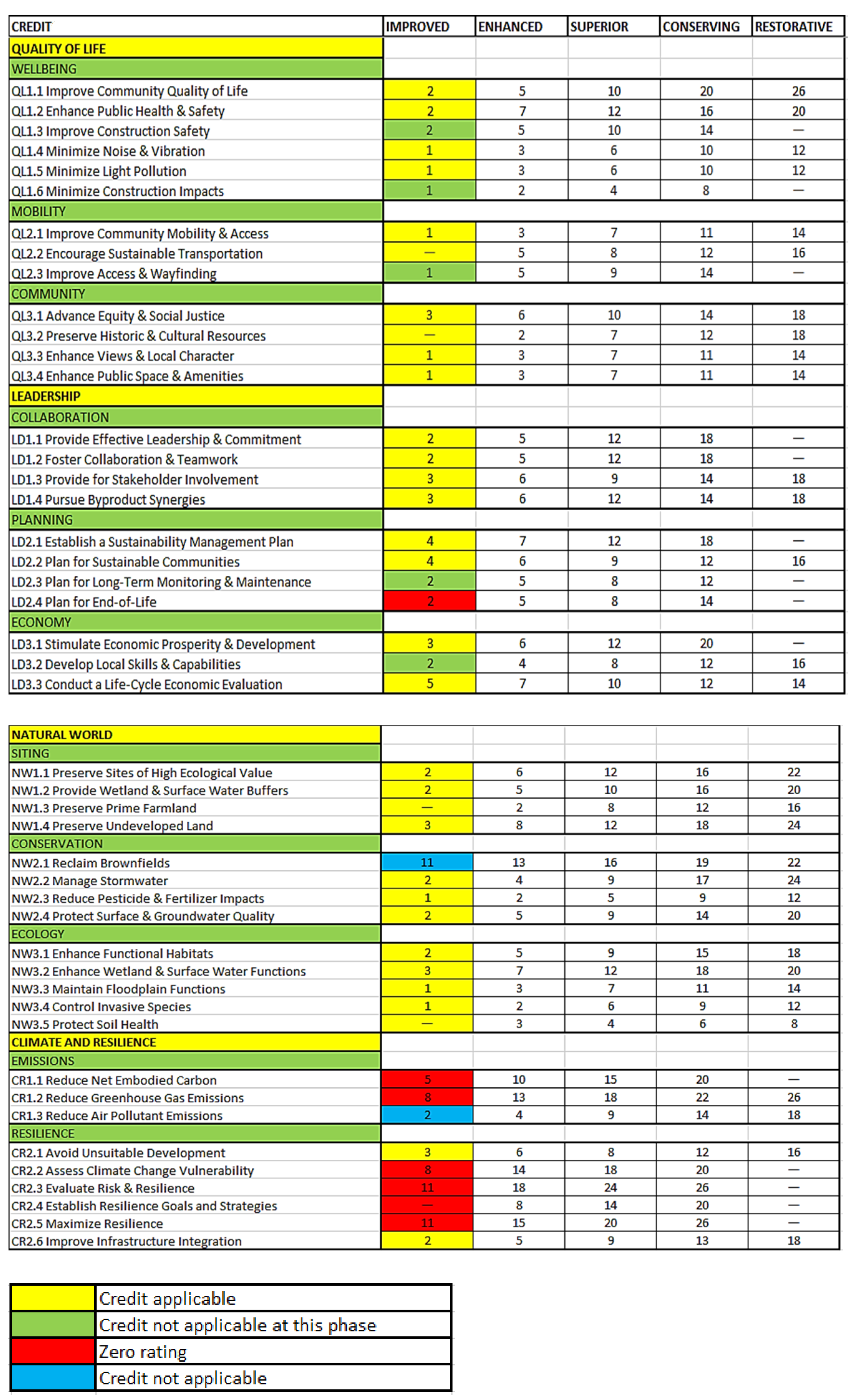Coatings 12 00236 g004 550