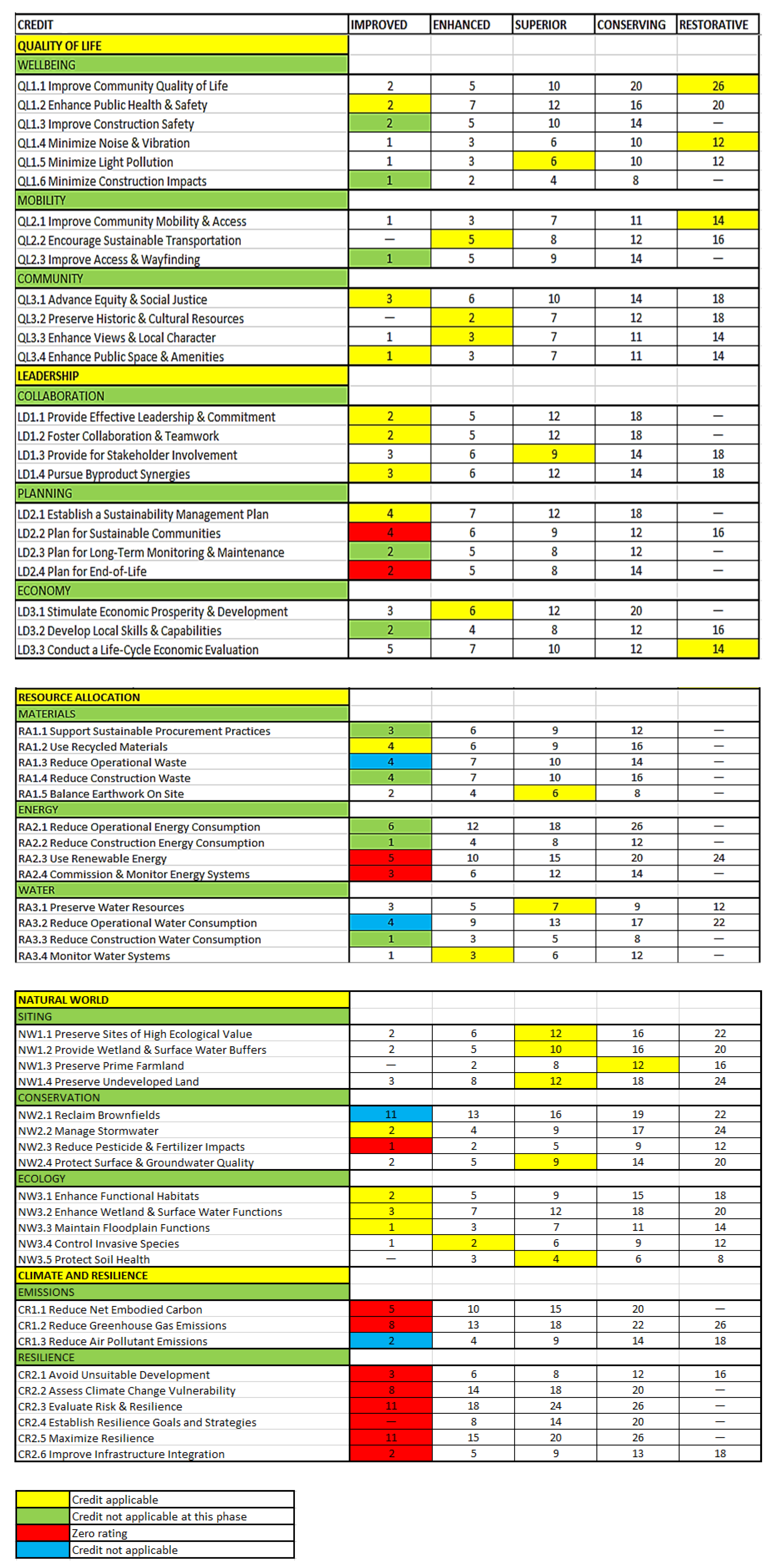 Coatings 12 00236 g005 550