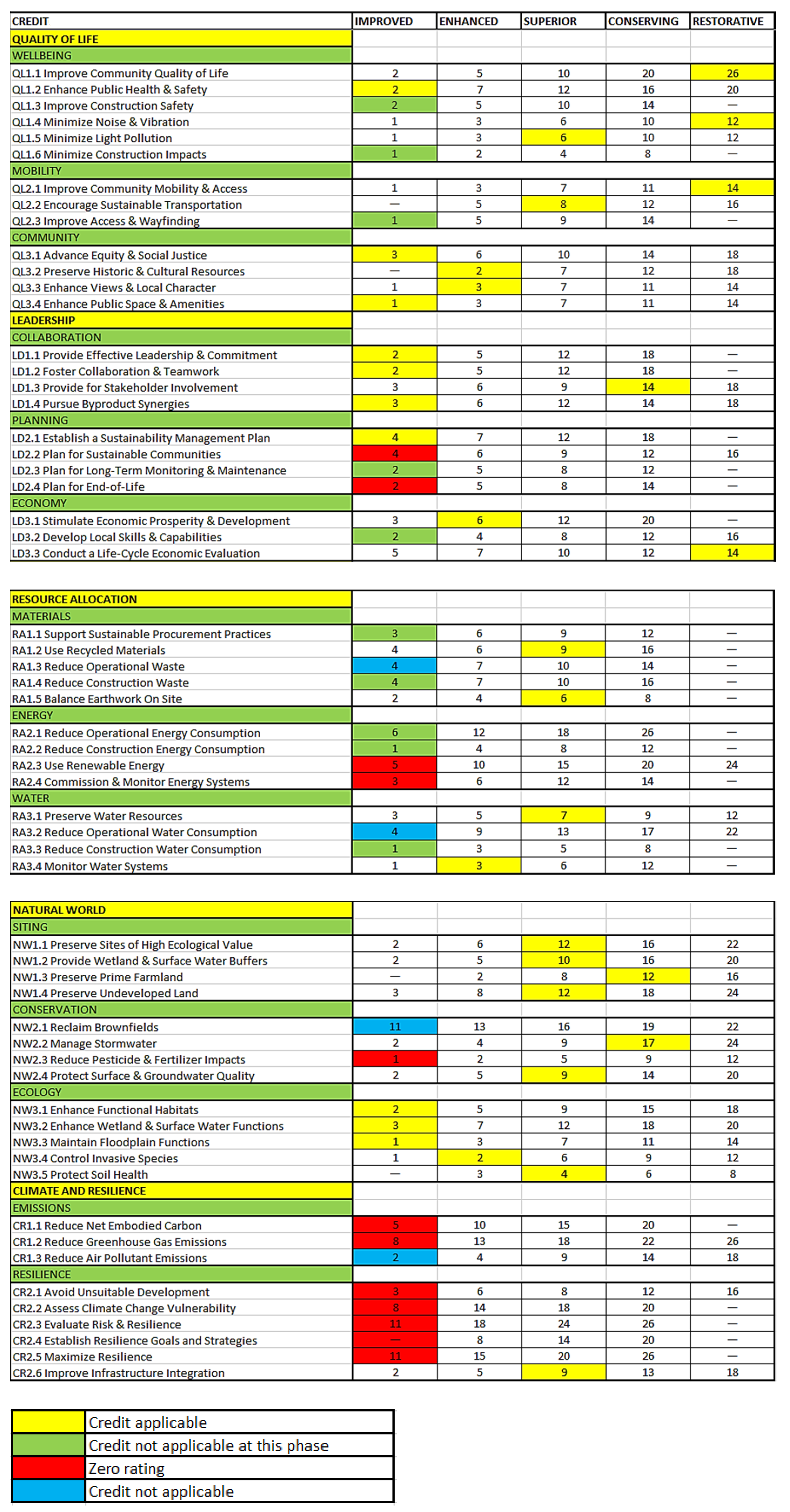 Coatings 12 00236 g006 550